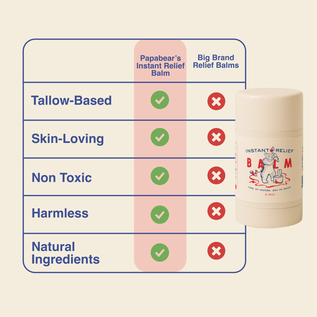 PapaBear Naturals Papabear Instant Relief Balm 2.5 oz