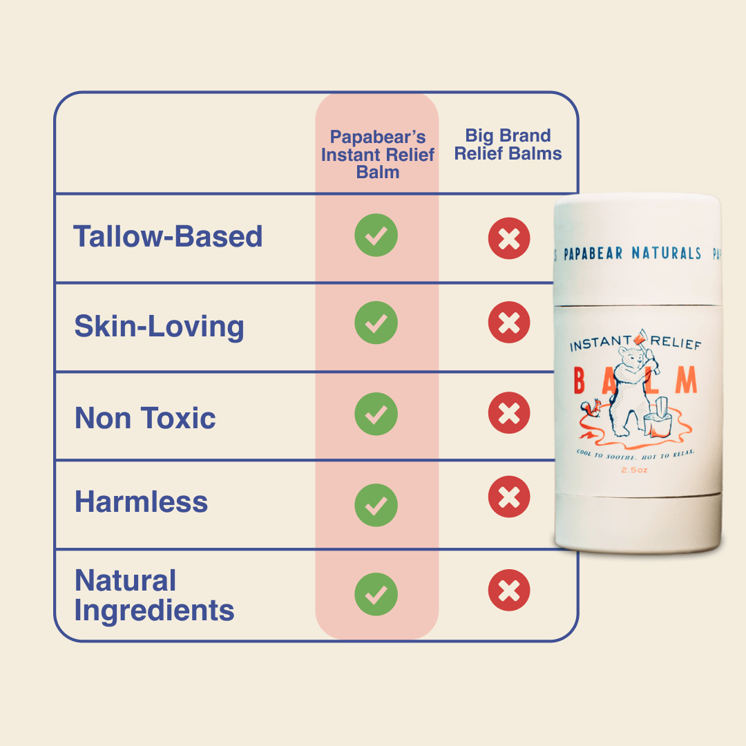 Papabear Instant Relief Balm - My American Goods