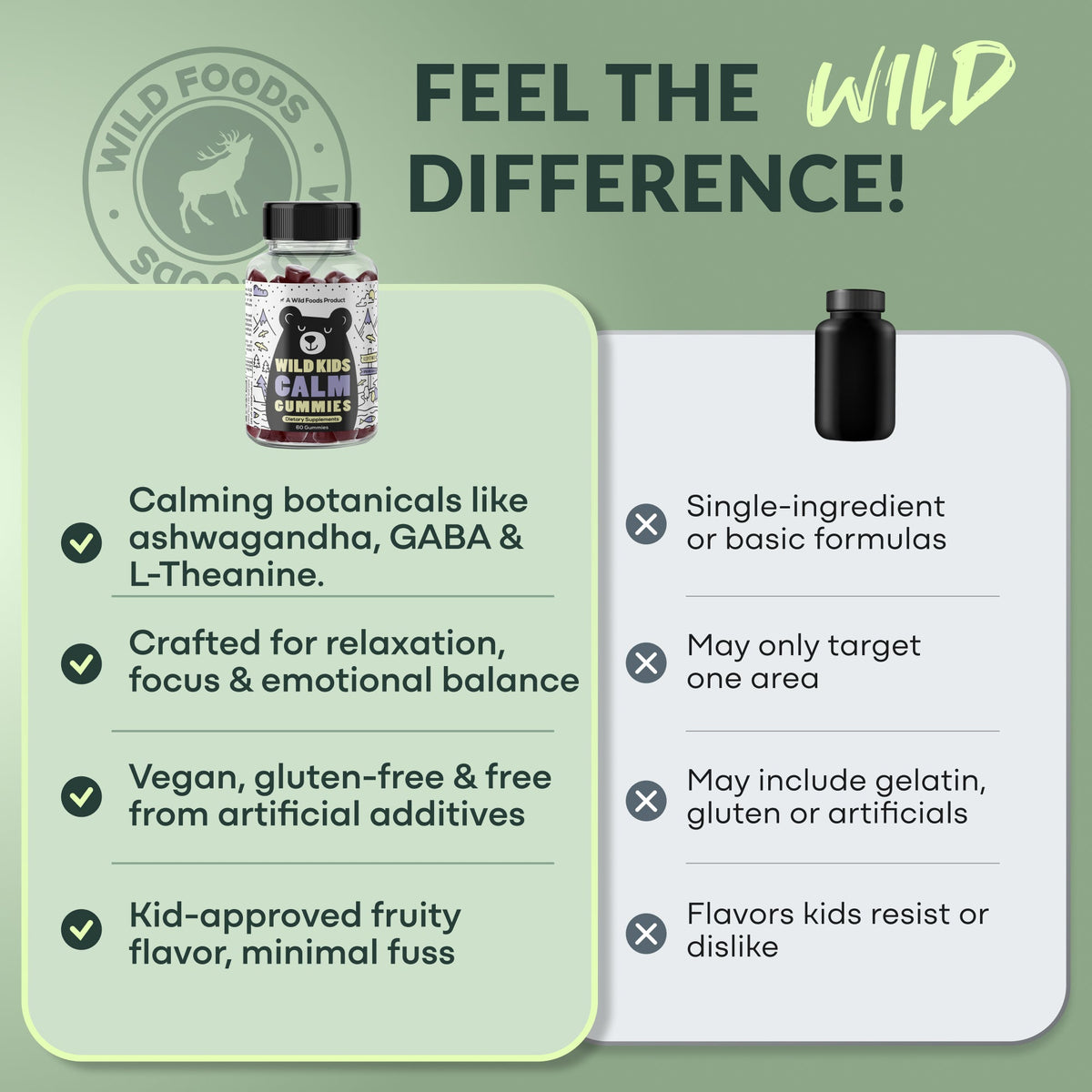 Wild Kids Calm Gummies – Plant-Based Botanical Blend