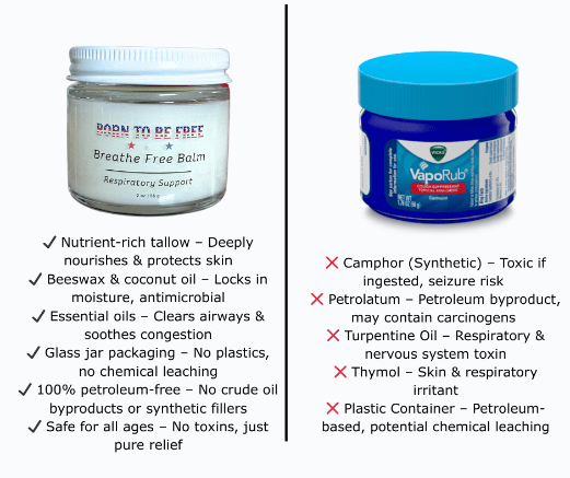 Born To Be Free Respiratory Relief 2 oz Glass Jar Breathe Free Balm