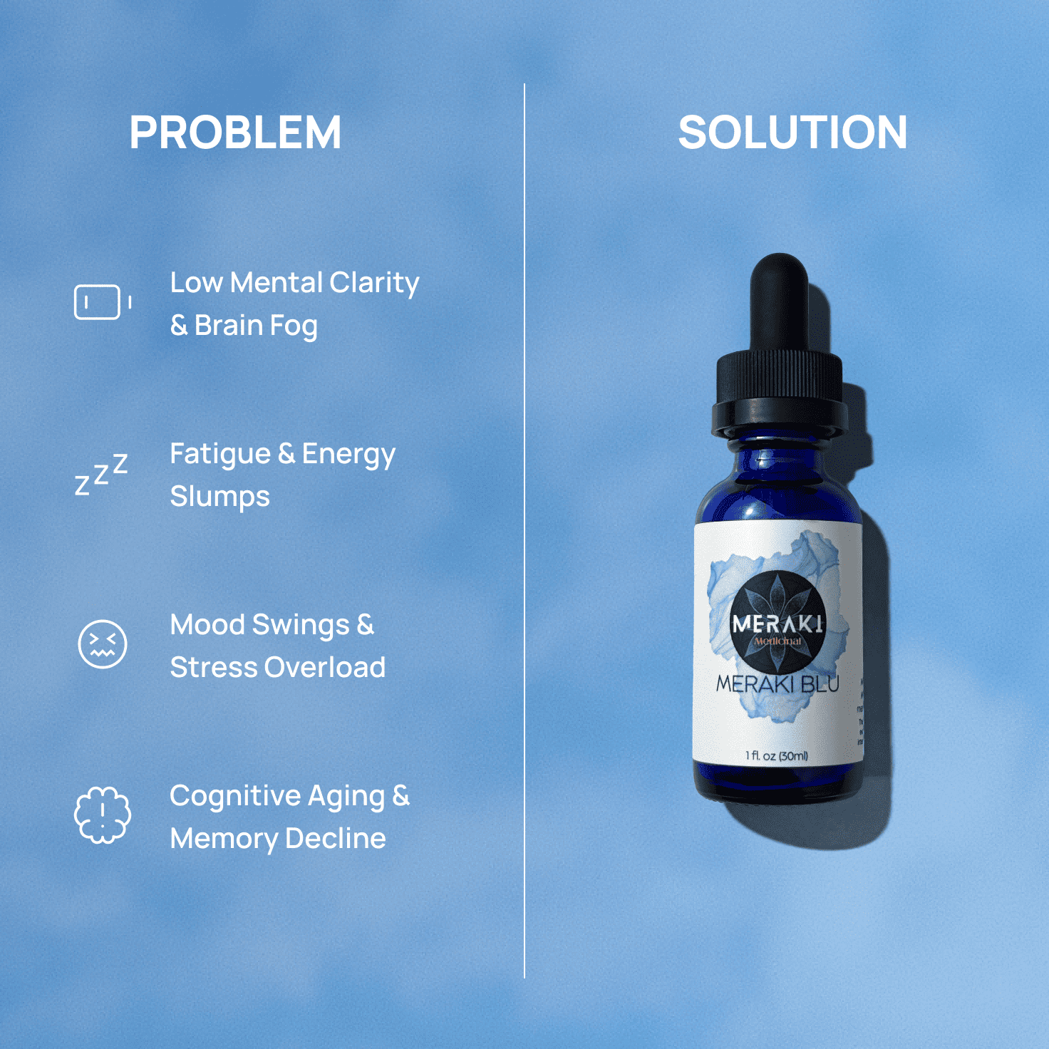 Meraki Medicinal Meraki Blu USP Grade Methylene Blue 150mg