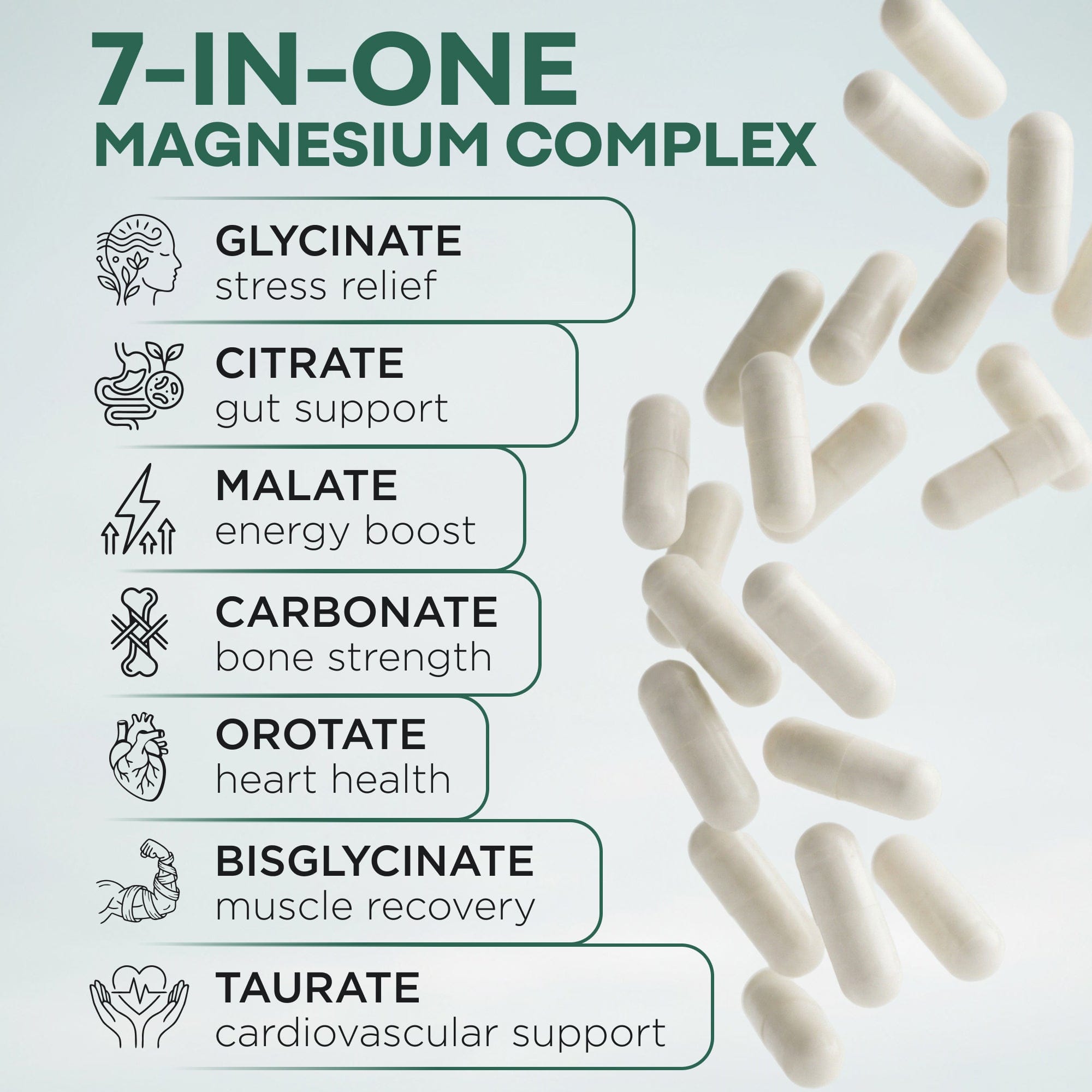 Magnesium Complex | 7-in-1 Complete Spectrum Formula