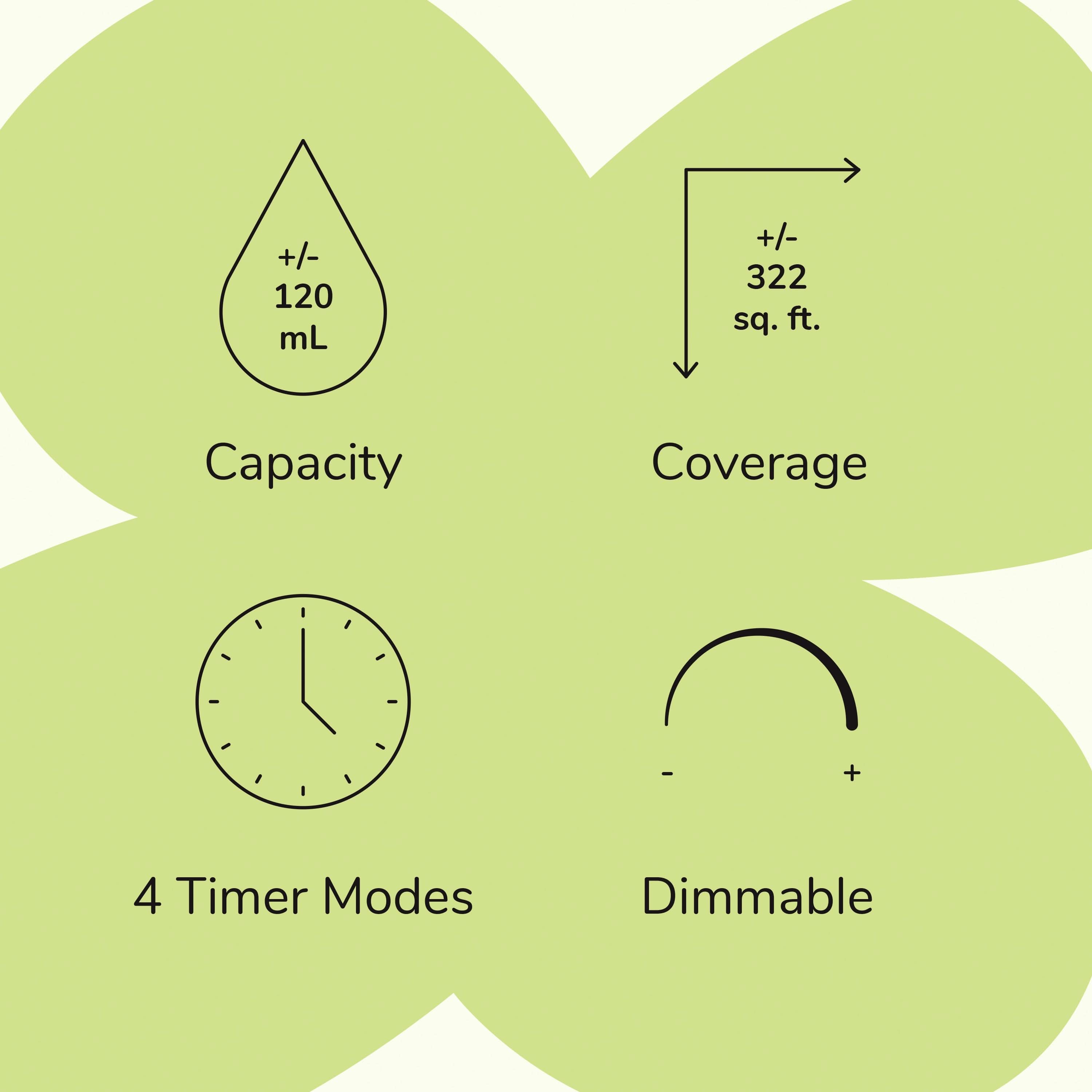 Metro Stone Diffuser- Gray - My American Goods