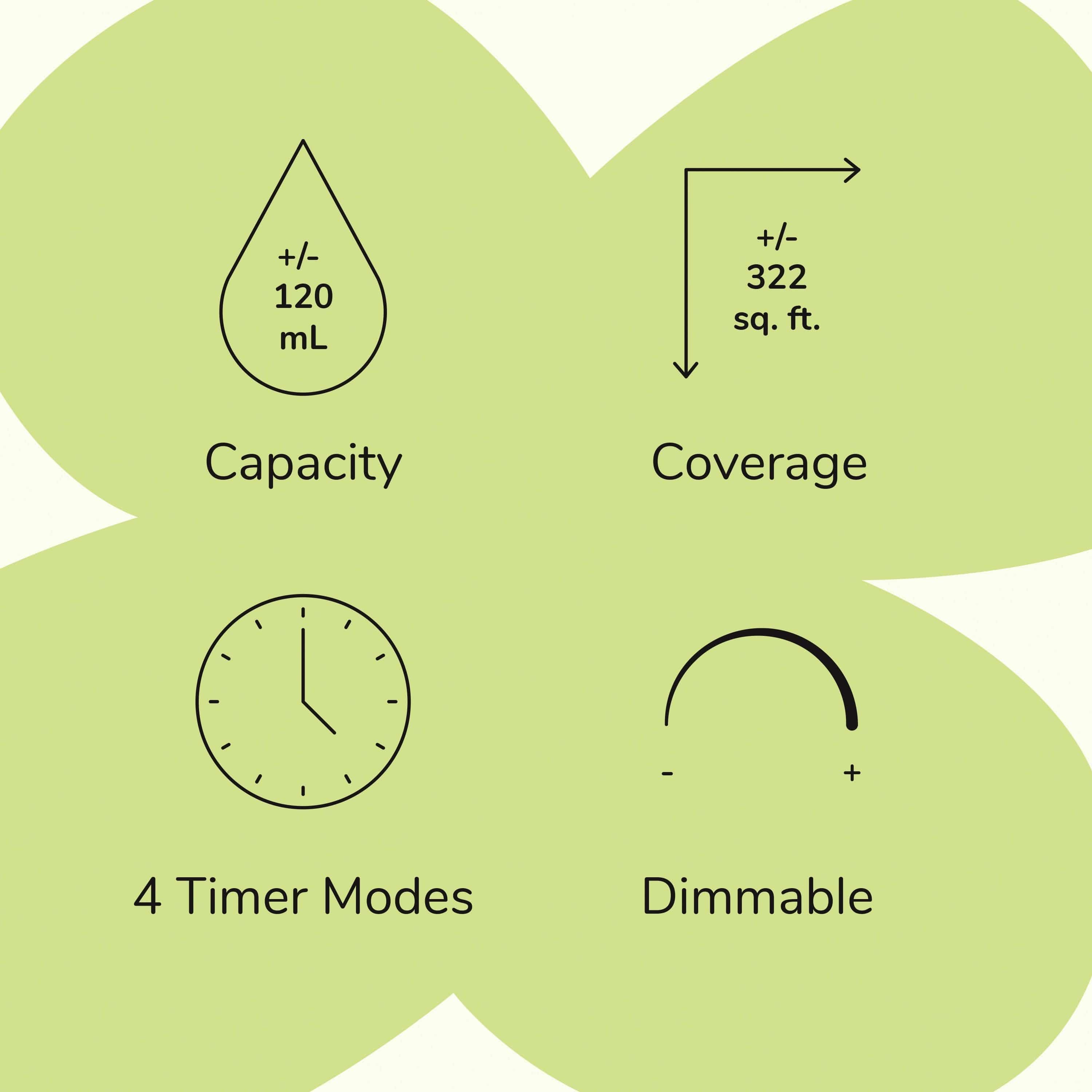 Metro Stone Diffuser- Gray - My American Goods