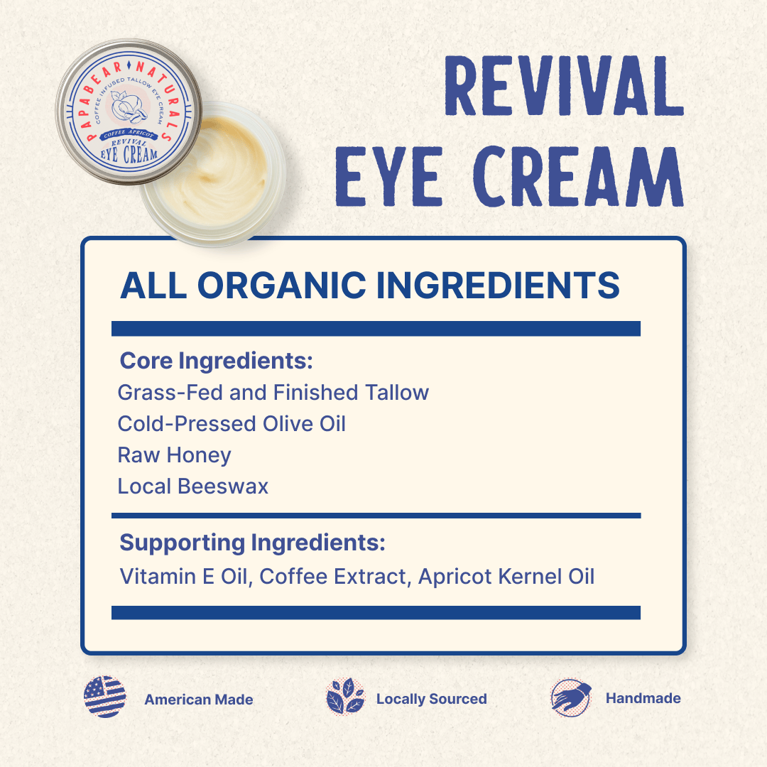 Papabear Tallow AM/PM Bundle - My American Goods