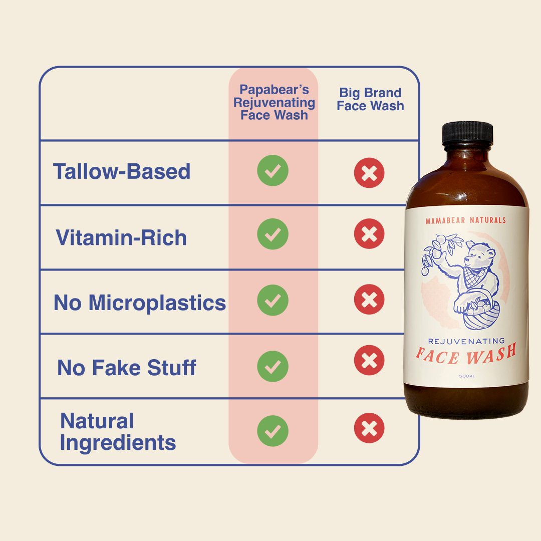 Papabear Rejuvenating Face Wash - My American Goods