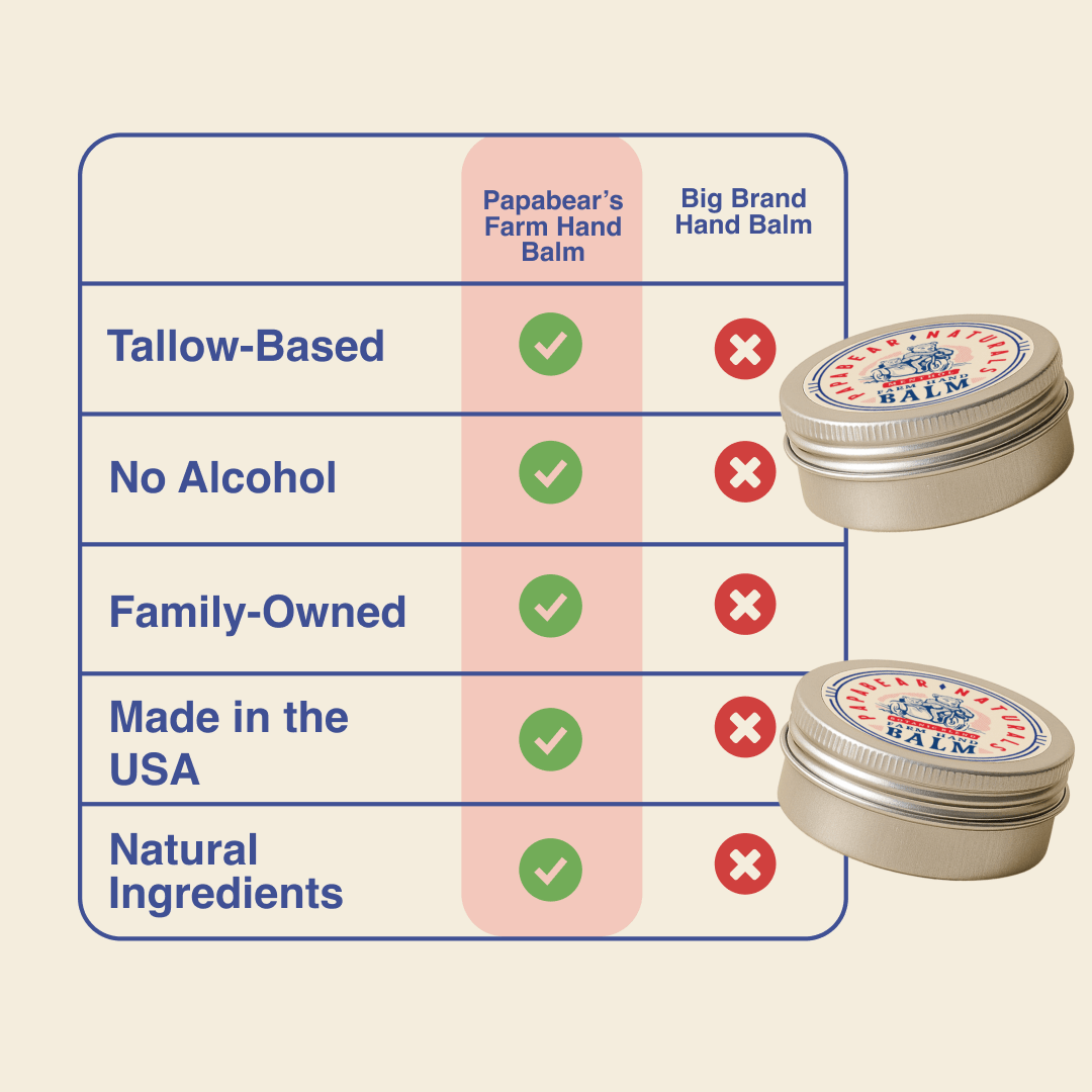 PapaBear Naturals Papabear Ranch Hand Balm 2 oz