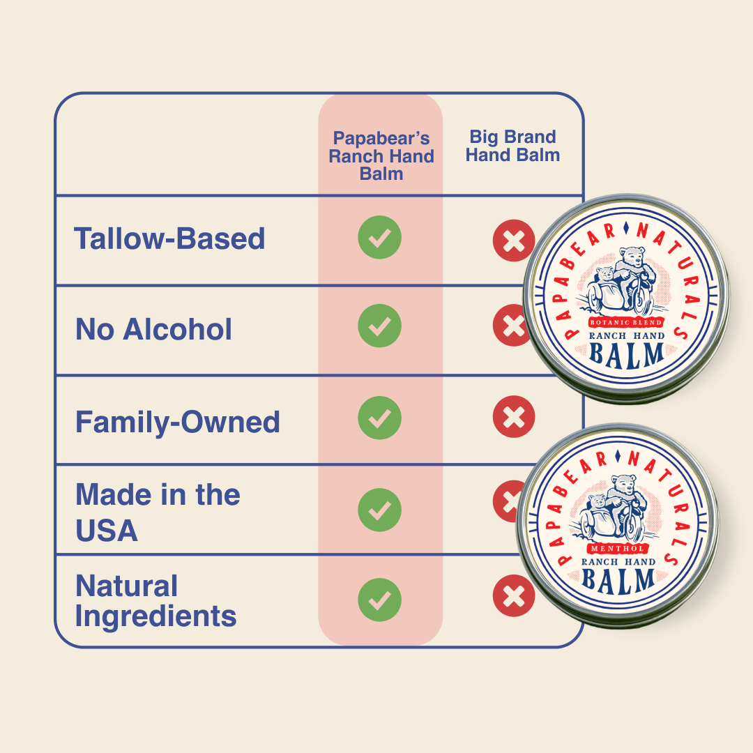 Papabear Ranch Hand Balm - My American Goods