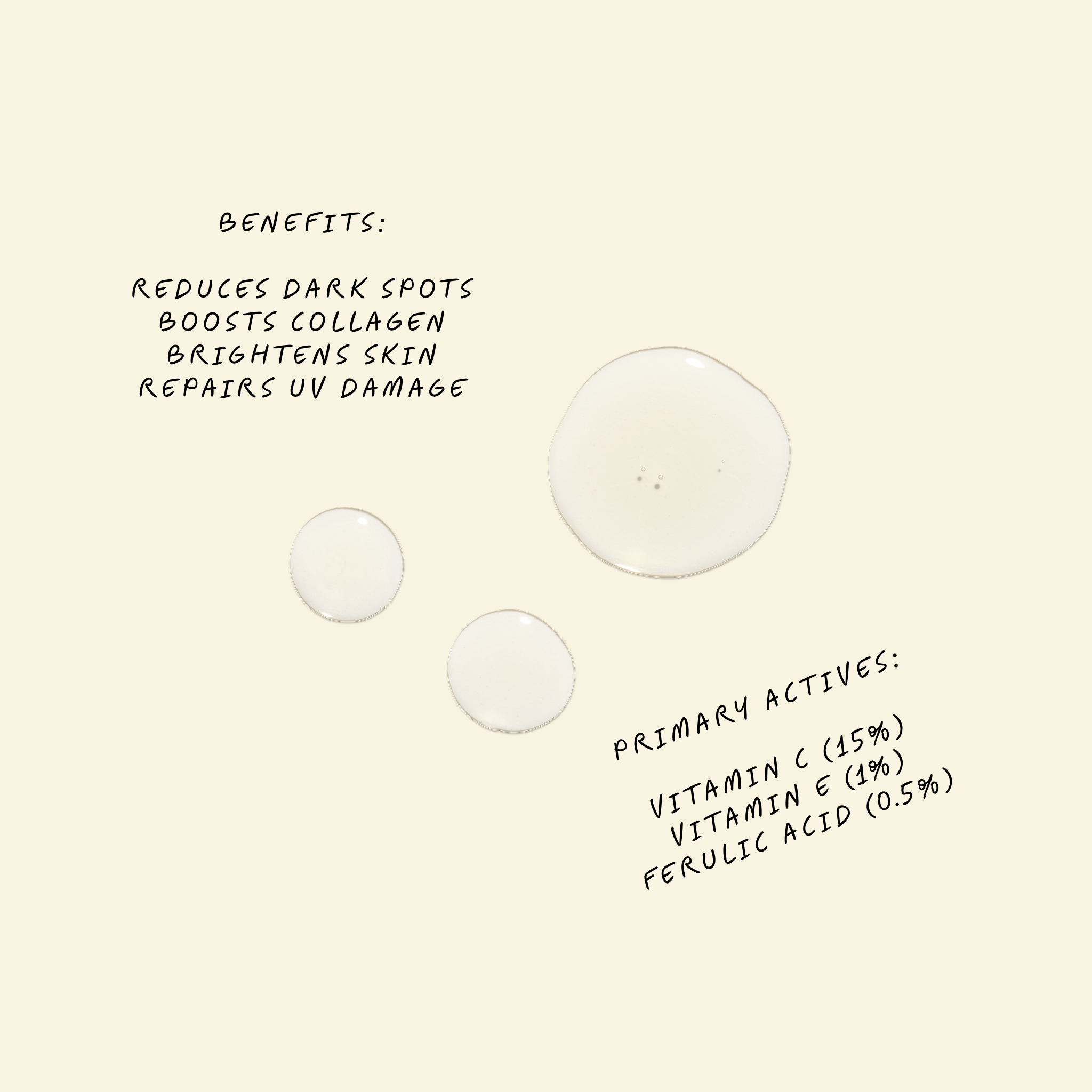 poth Skincare Set The Full Set