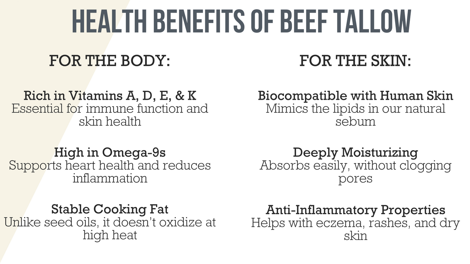 Unscented Tallow Lotion | All-Natural Beef Tallow Moisturizer - My American Goods