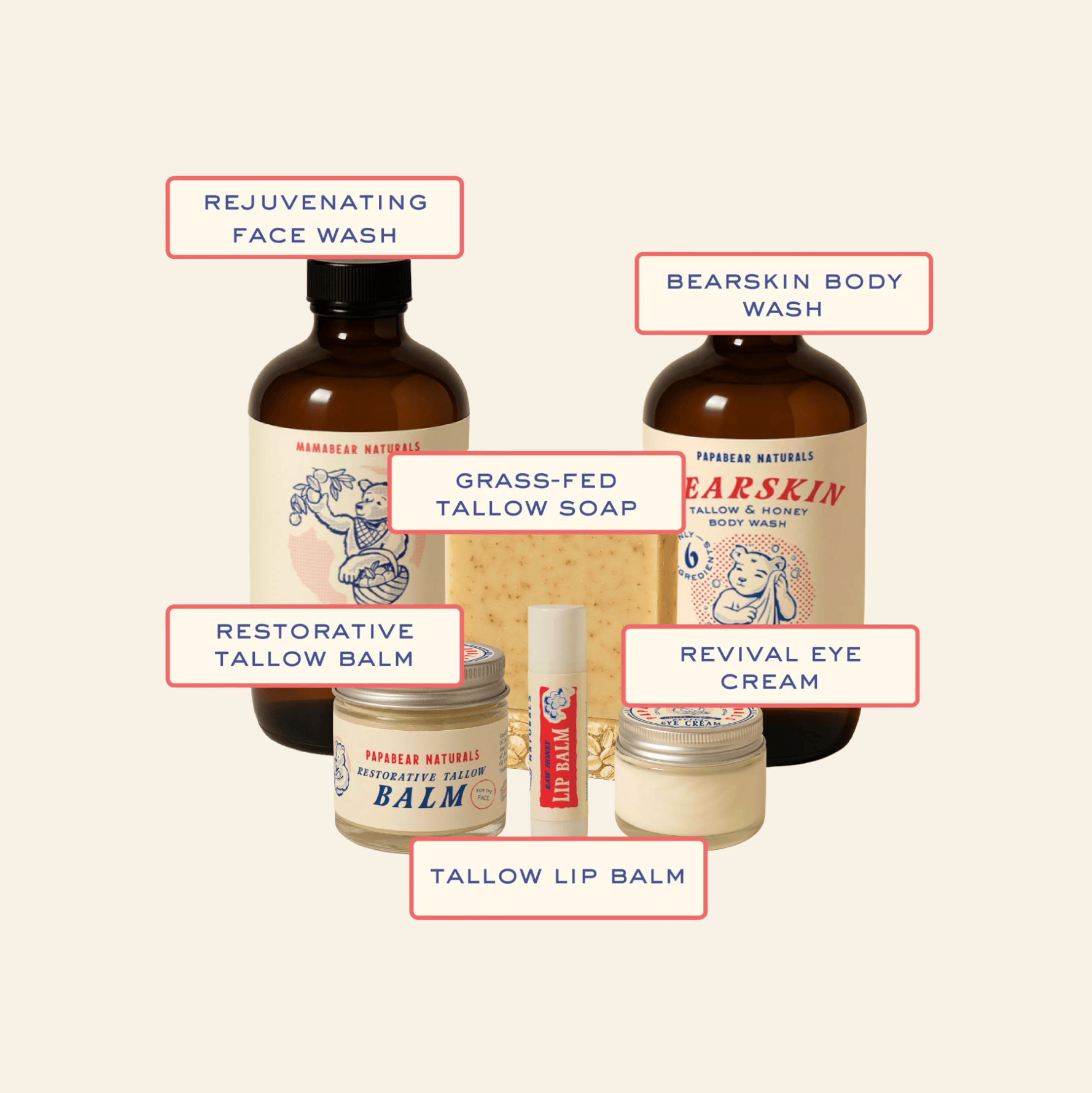 Mamabear Bundle - My American Goods