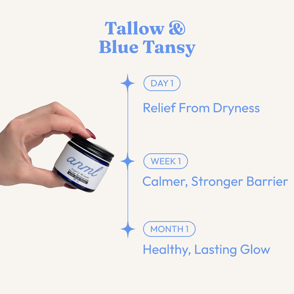 Organic Whipped Tallow Moisturizer with Blue Tansy - My American Goods