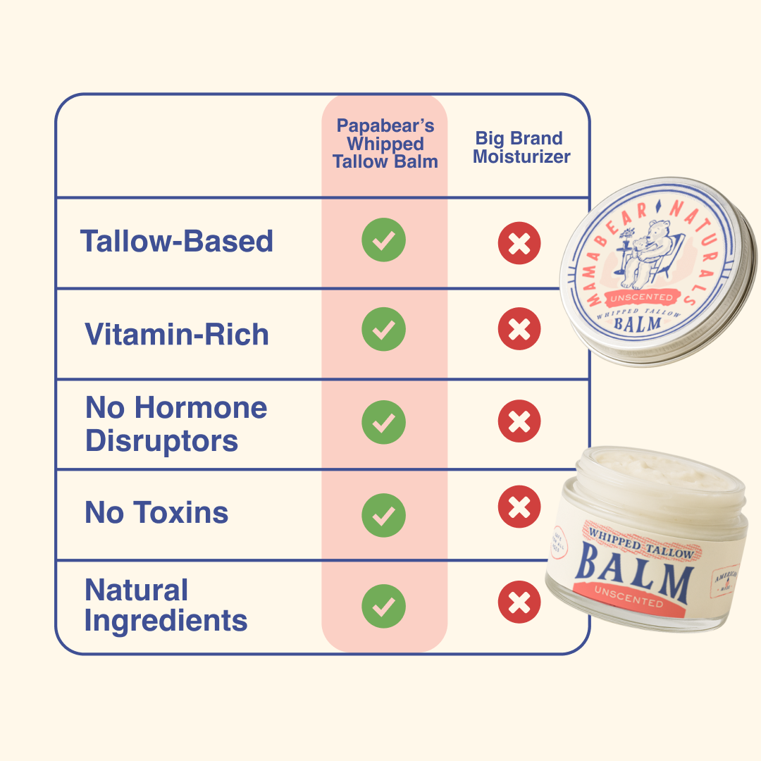 Papabear Whipped Tallow Balm - My American Goods