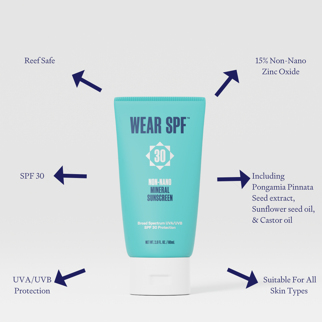Wear SPF - Non-Nano Mineral Sunscreen Lotion