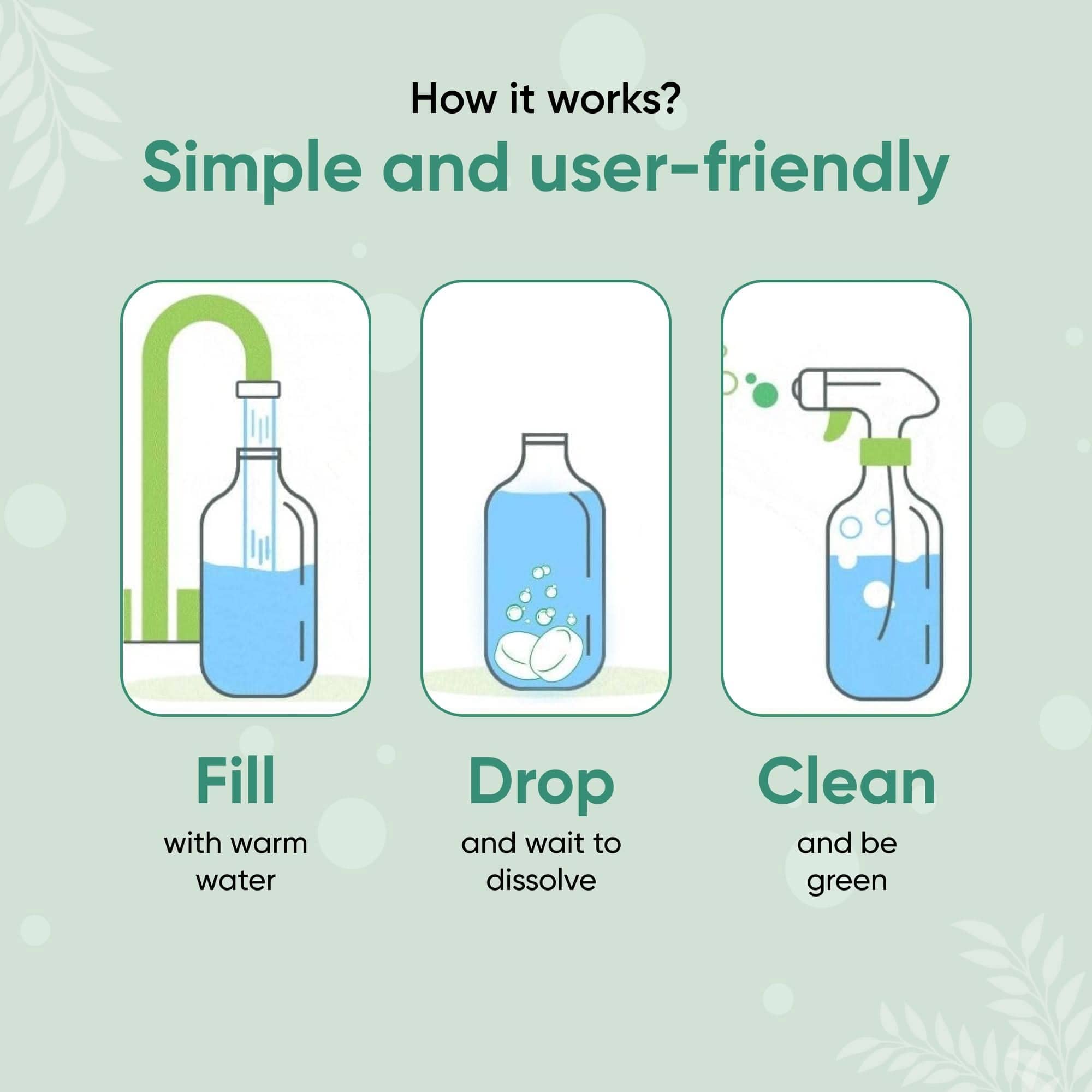 Step-by-step guide on how to use a cleaning product with illustrations and text.