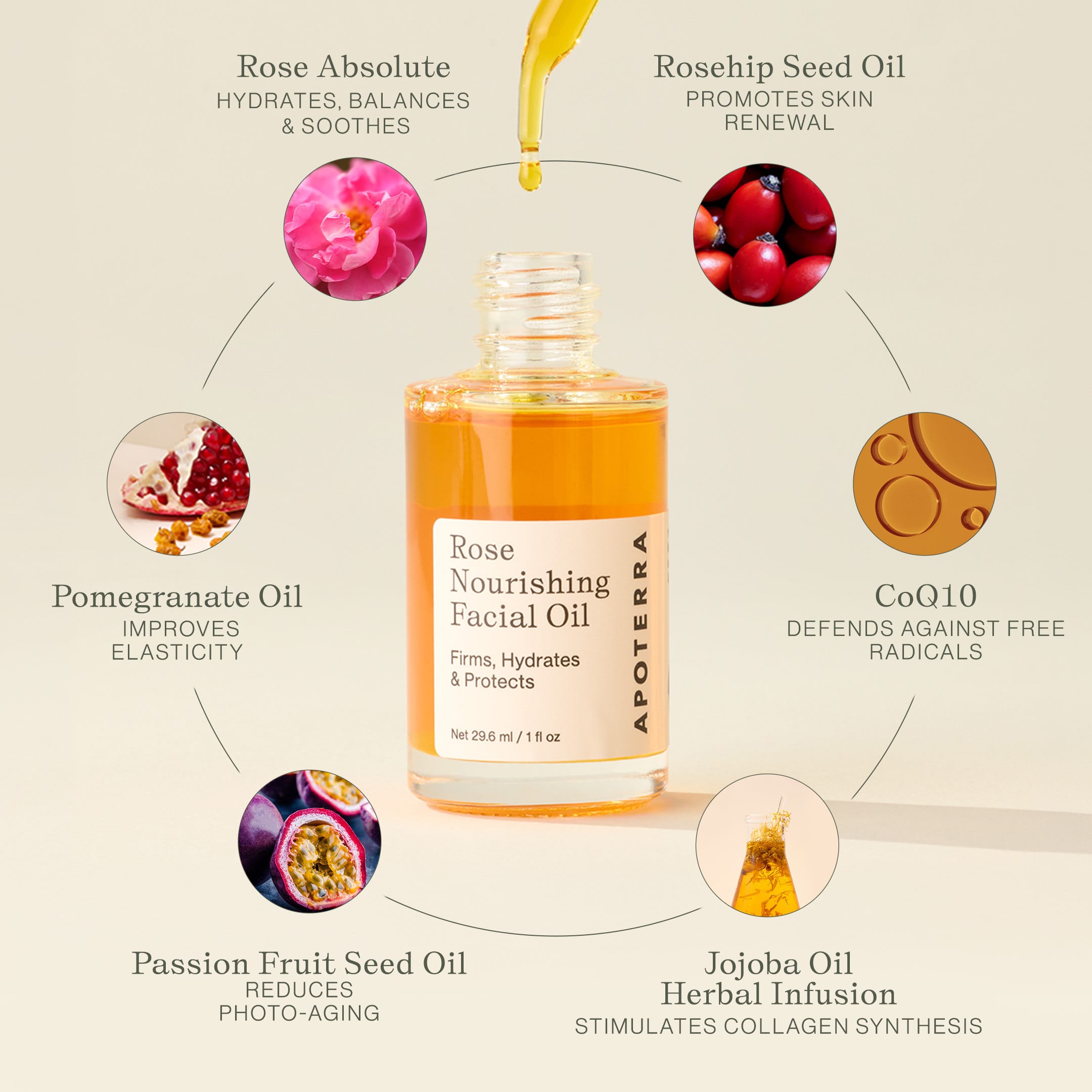 Rose Nourishing Facial Oil