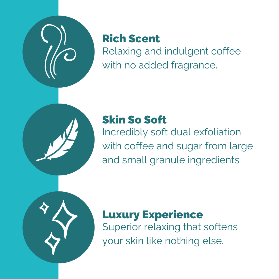 Brown Sugar Latte Body Scrub - My American Goods