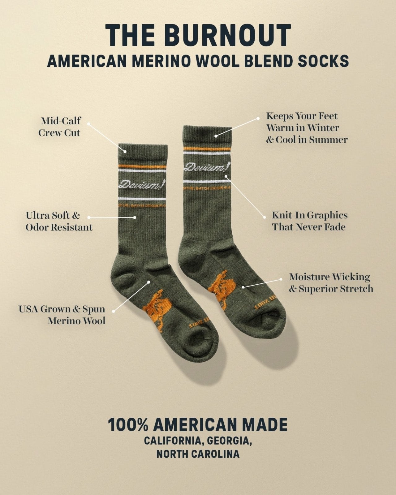 Burnout Merino Sock - My American Goods
