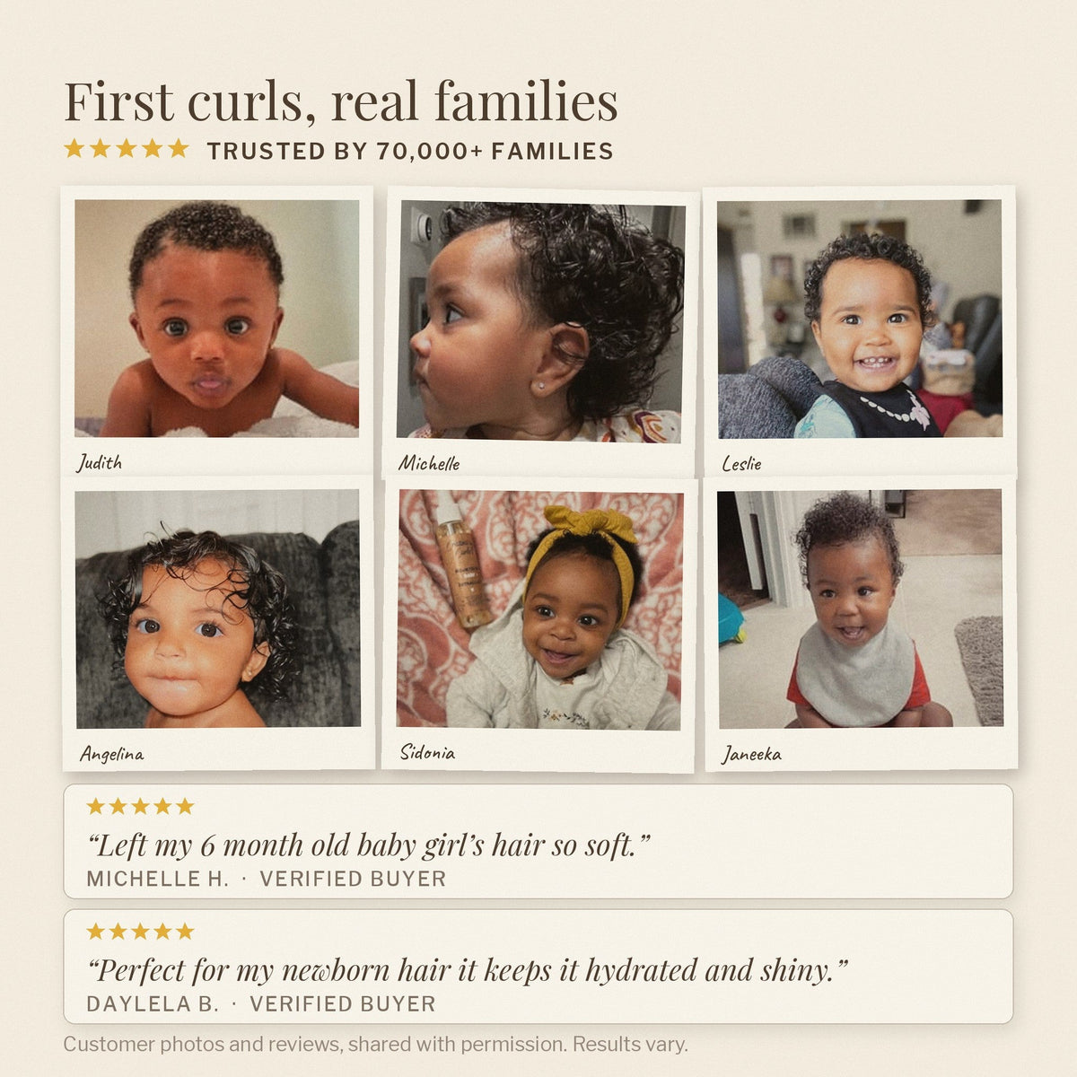 Nourishing Baby Hair Care Set