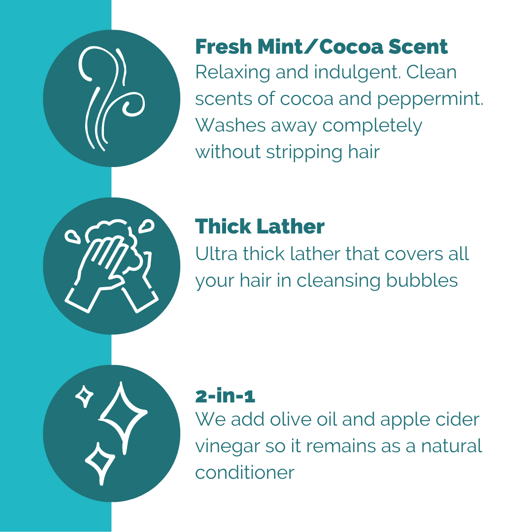 Cocoa & Fresh Mint Shampoo/Conditioner Bar - My American Goods