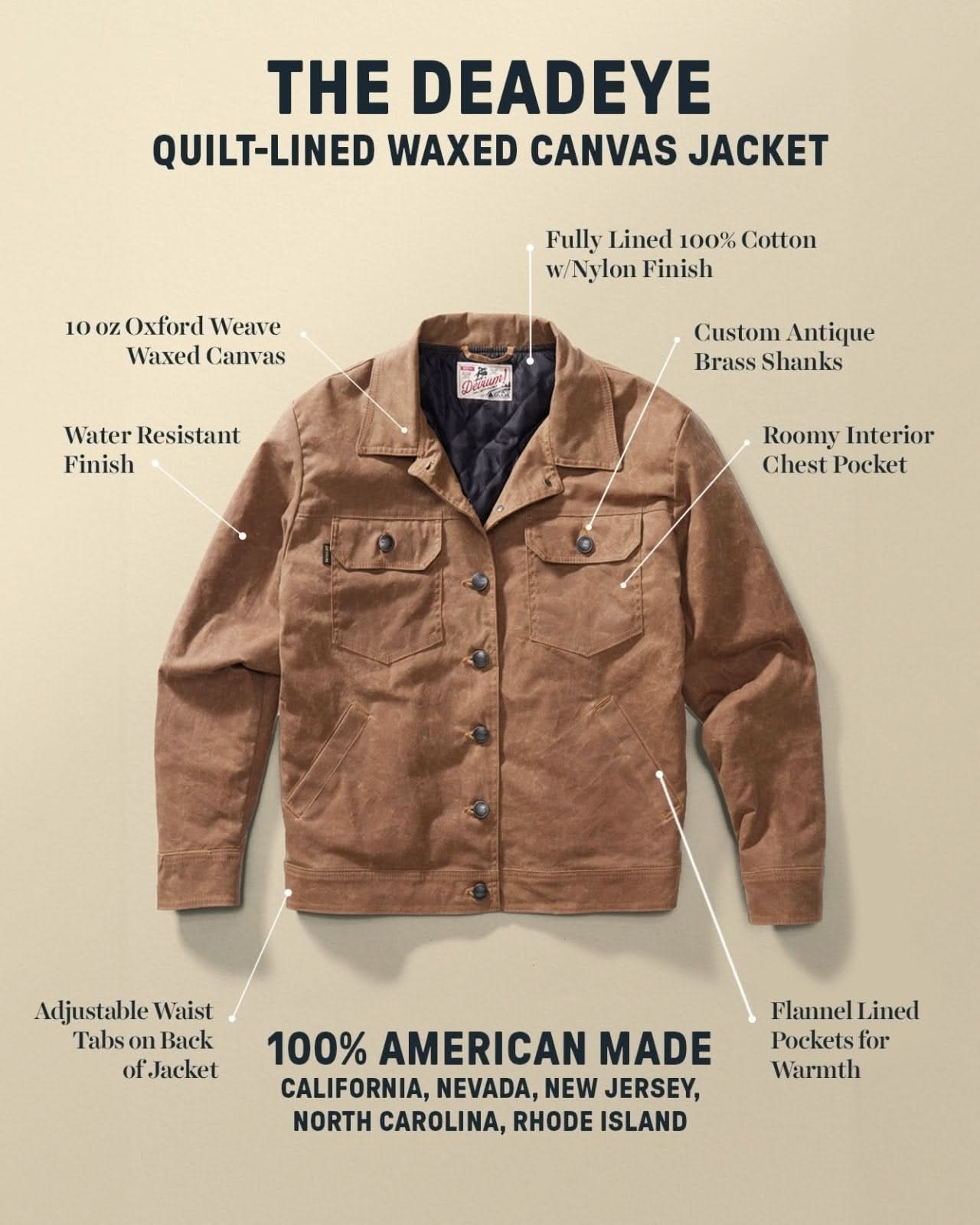 Deadeye Waxed Canvas Trucker Jacket - My American Goods