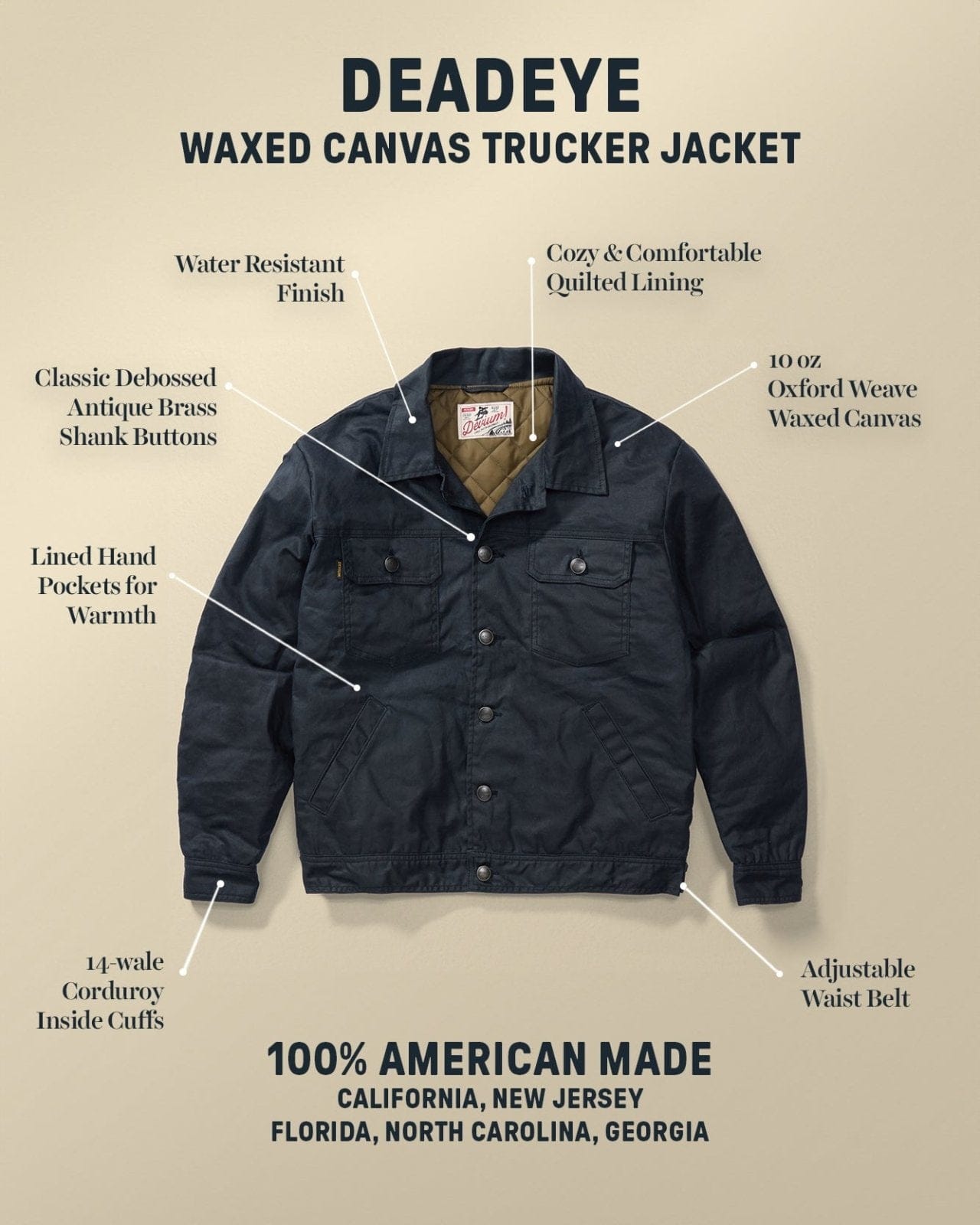 Devium Jacket Deadeye Waxed Canvas Trucker Jacket