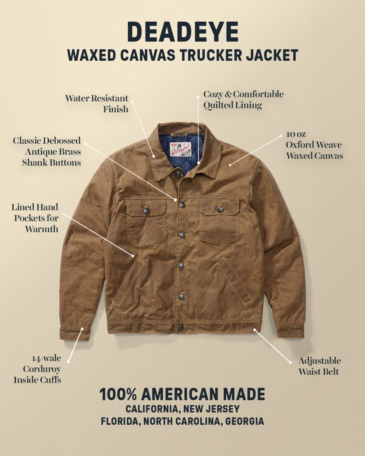 Devium Jacket Deadeye Waxed Canvas Trucker Jacket