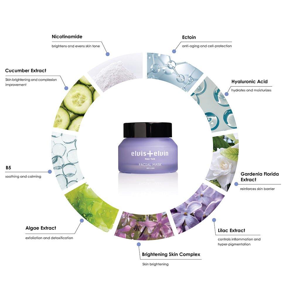 elvis+elvin Lilac Facial Mask - elvis+elvin