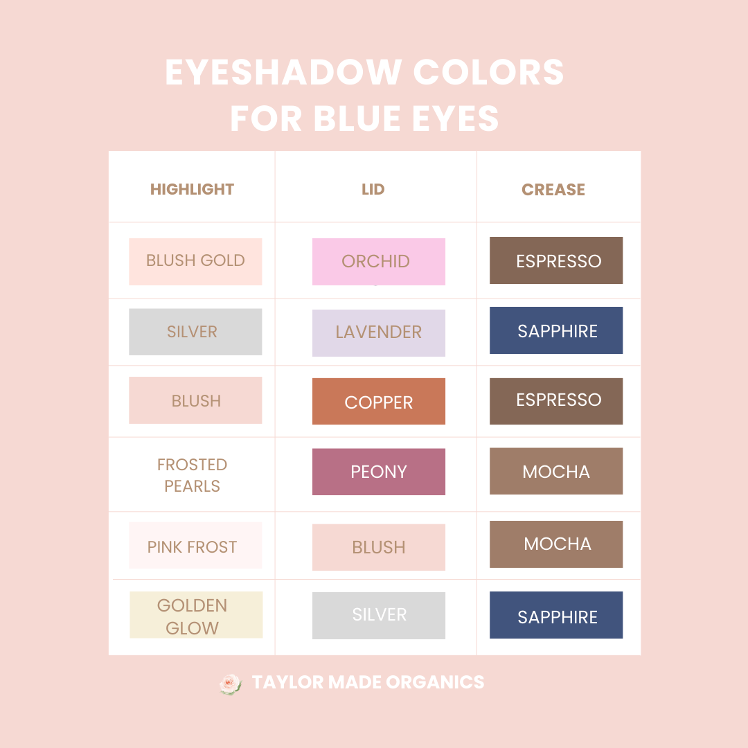 Taylor Made Organics eyeshadow Mineral Eyeshadow Single | talc-free