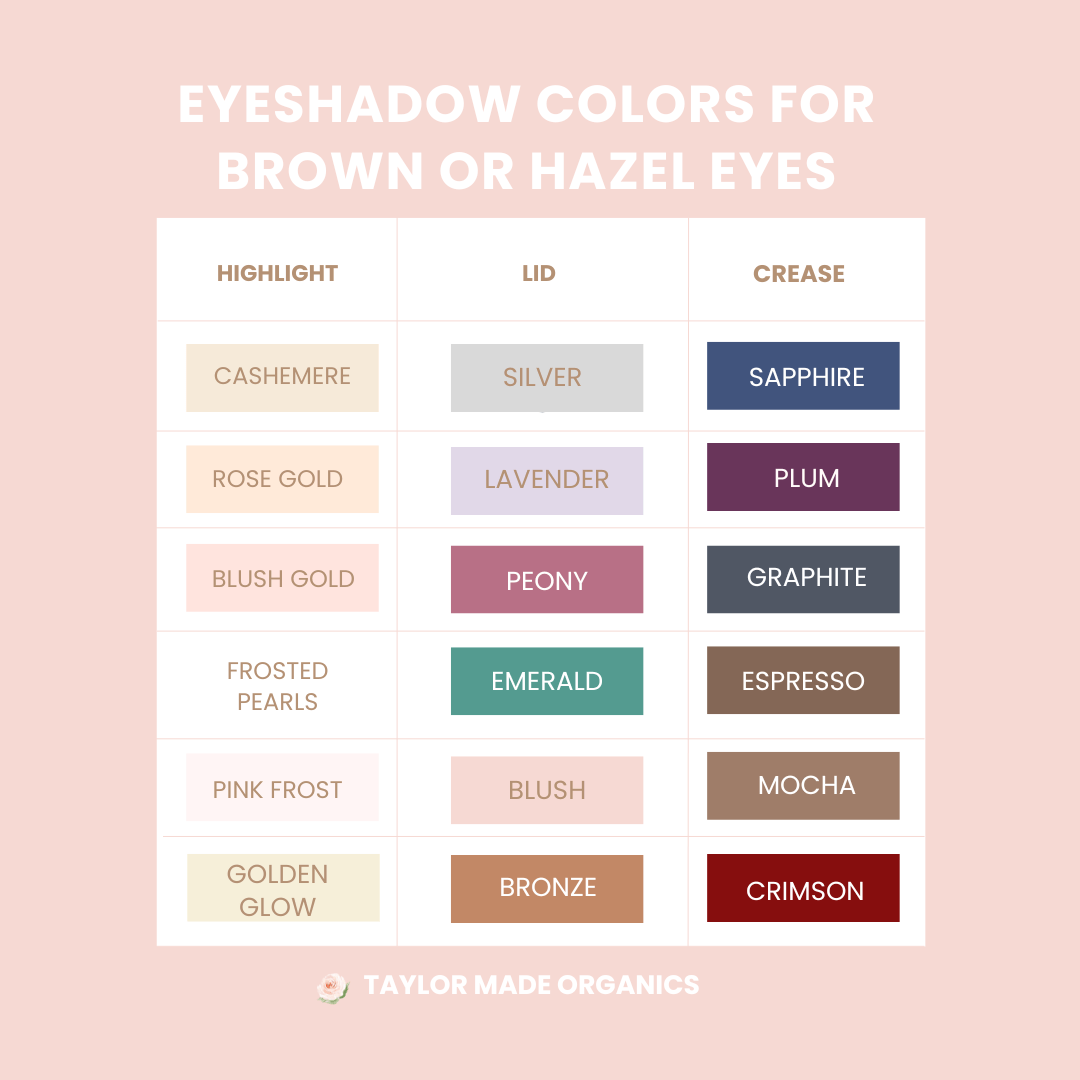 Taylor Made Organics eyeshadow Mineral Eyeshadow Single | talc-free