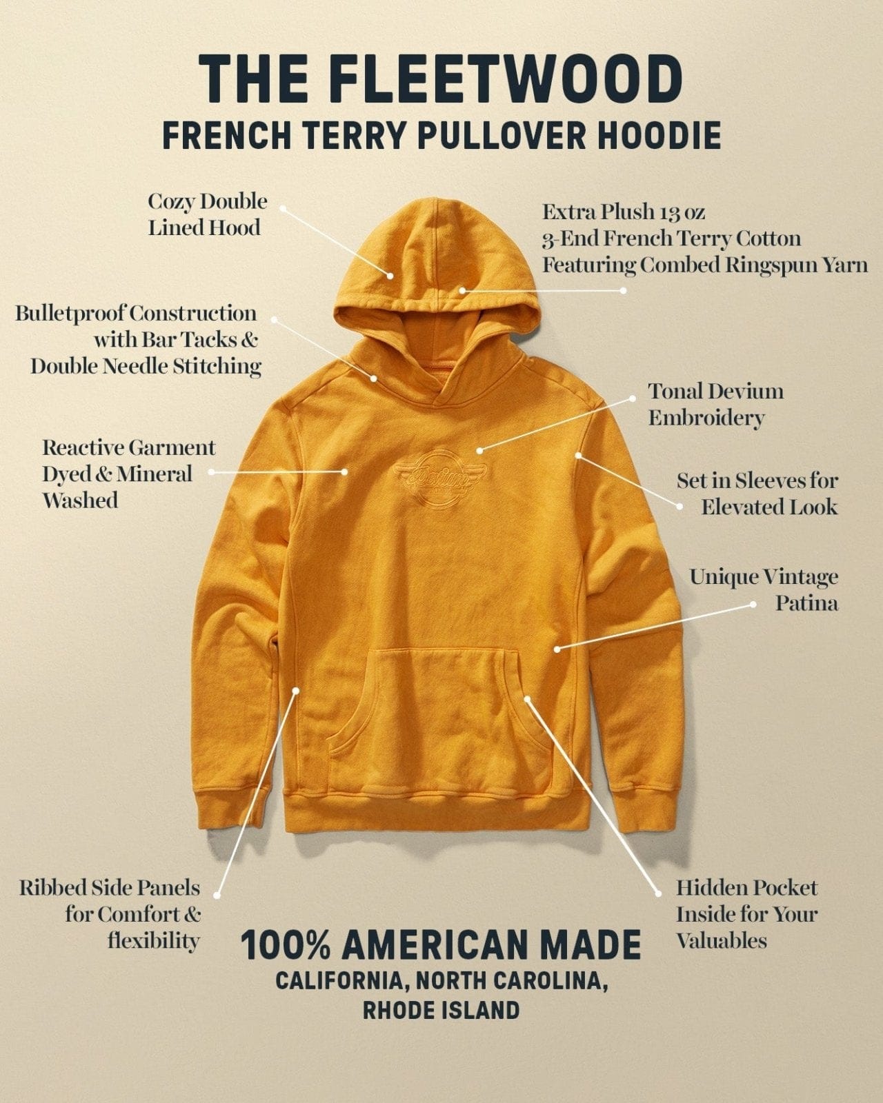 Fleetwood French Terry Pullover Hoodie - My American Goods