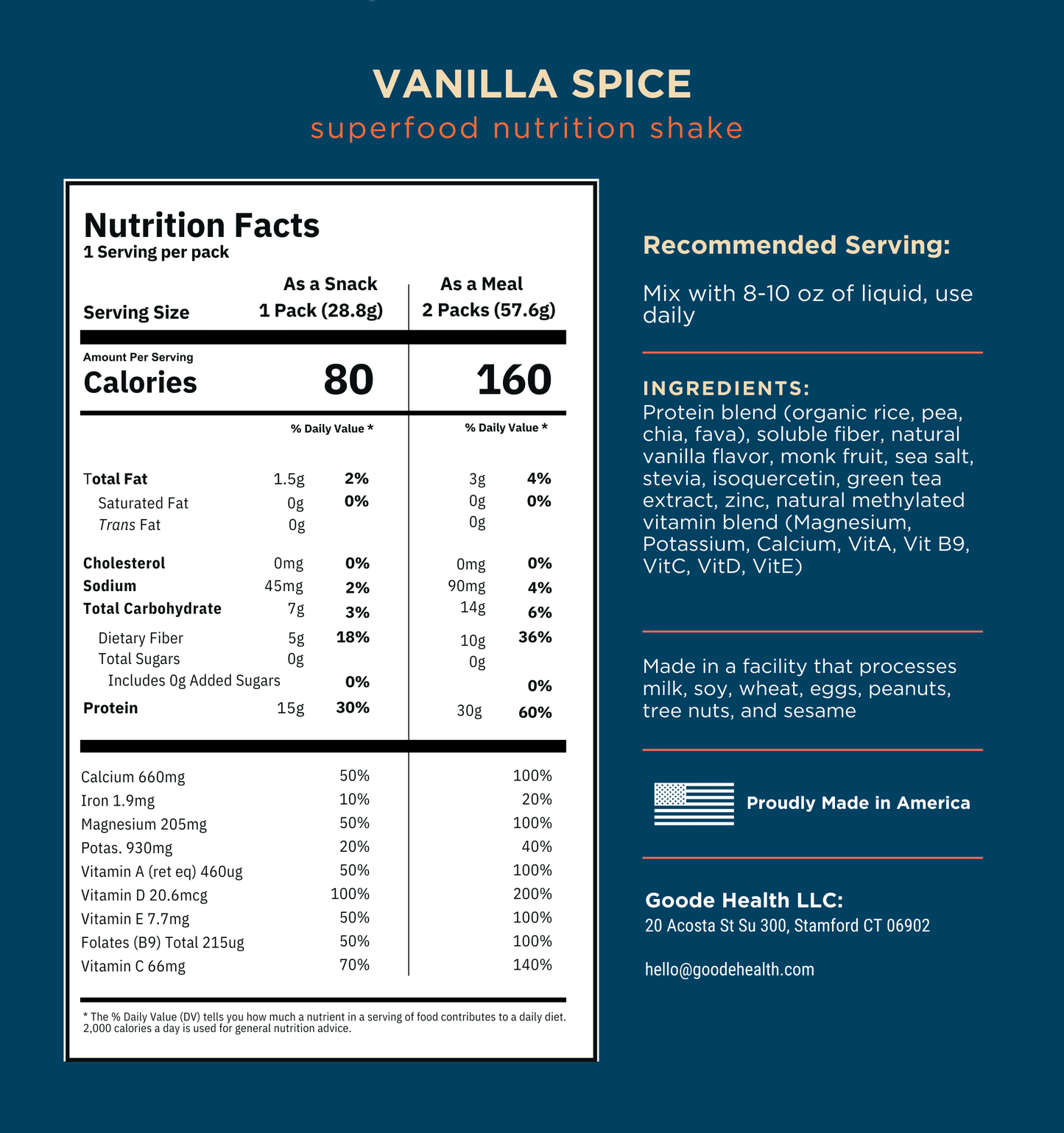 Goode Health On the Go Kit - My American Goods