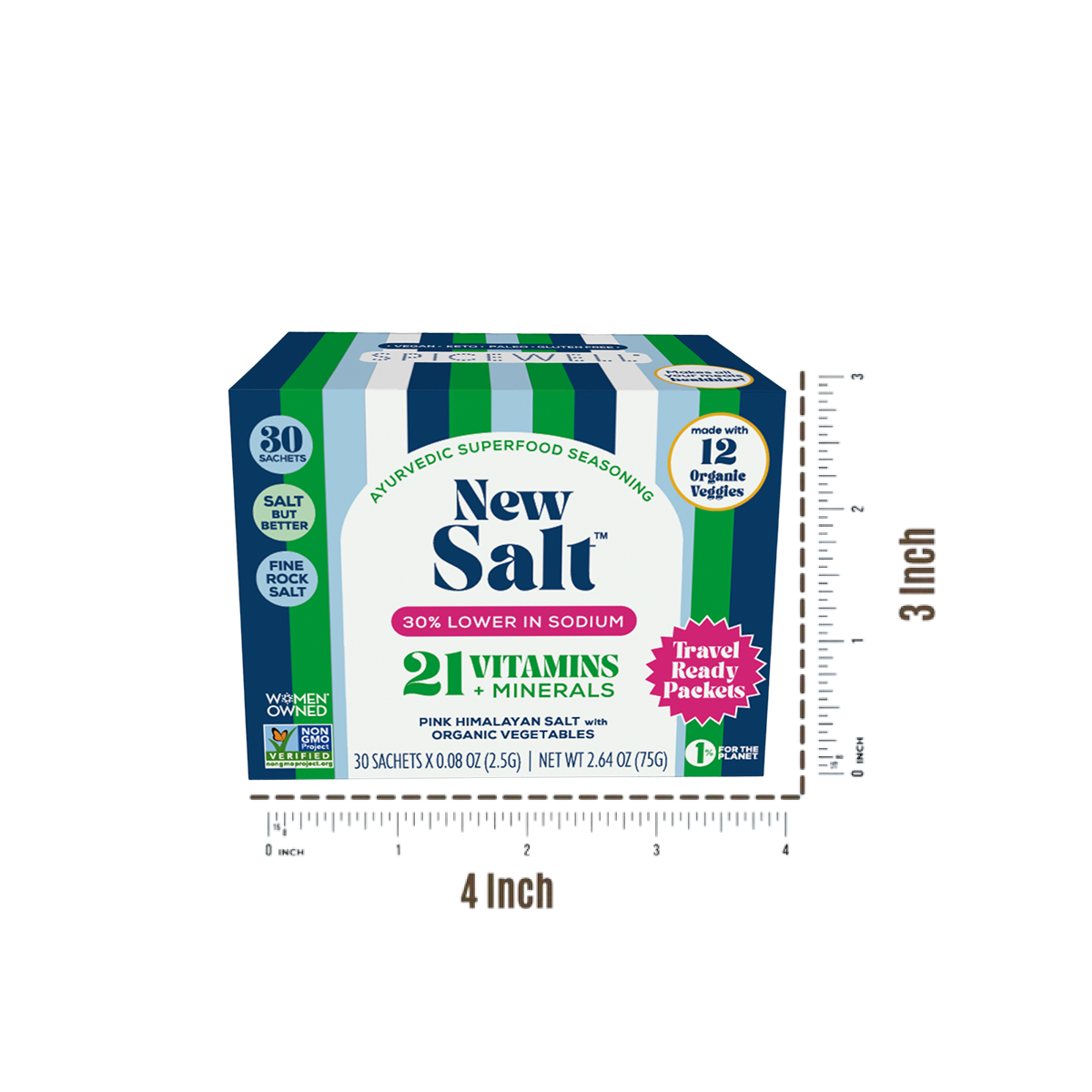 On-the-Go Gourmet Gift Set - My American Goods