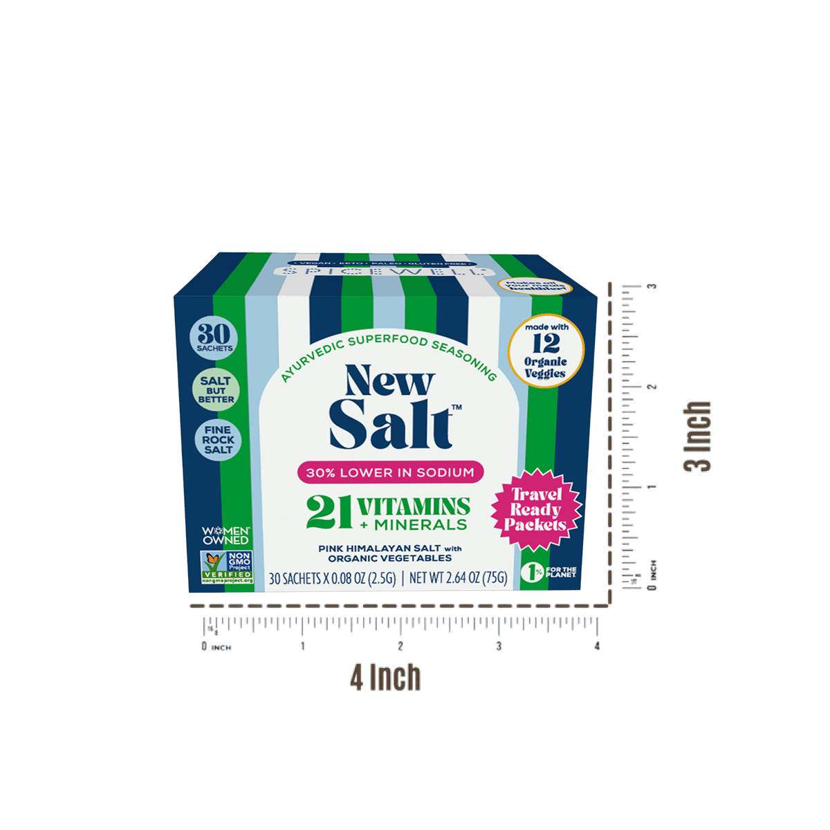 On-the-Go Gourmet Gift Set - My American Goods