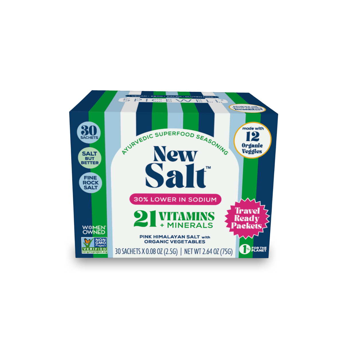 On-the-Go Gourmet Gift Set - My American Goods