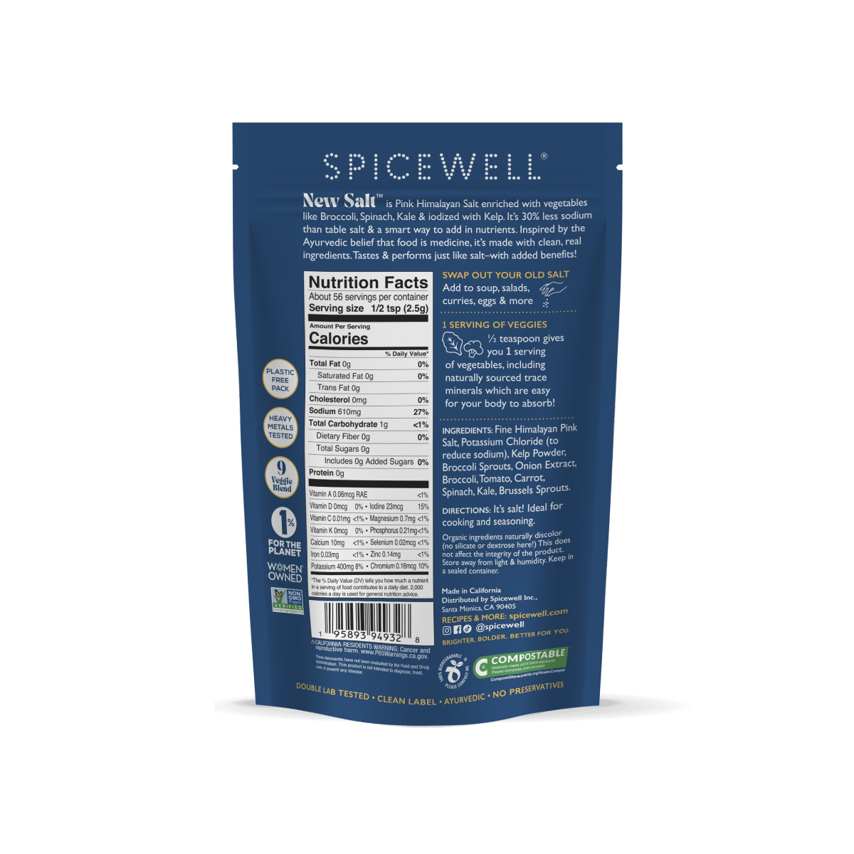 Spicewell VIP Gift Set