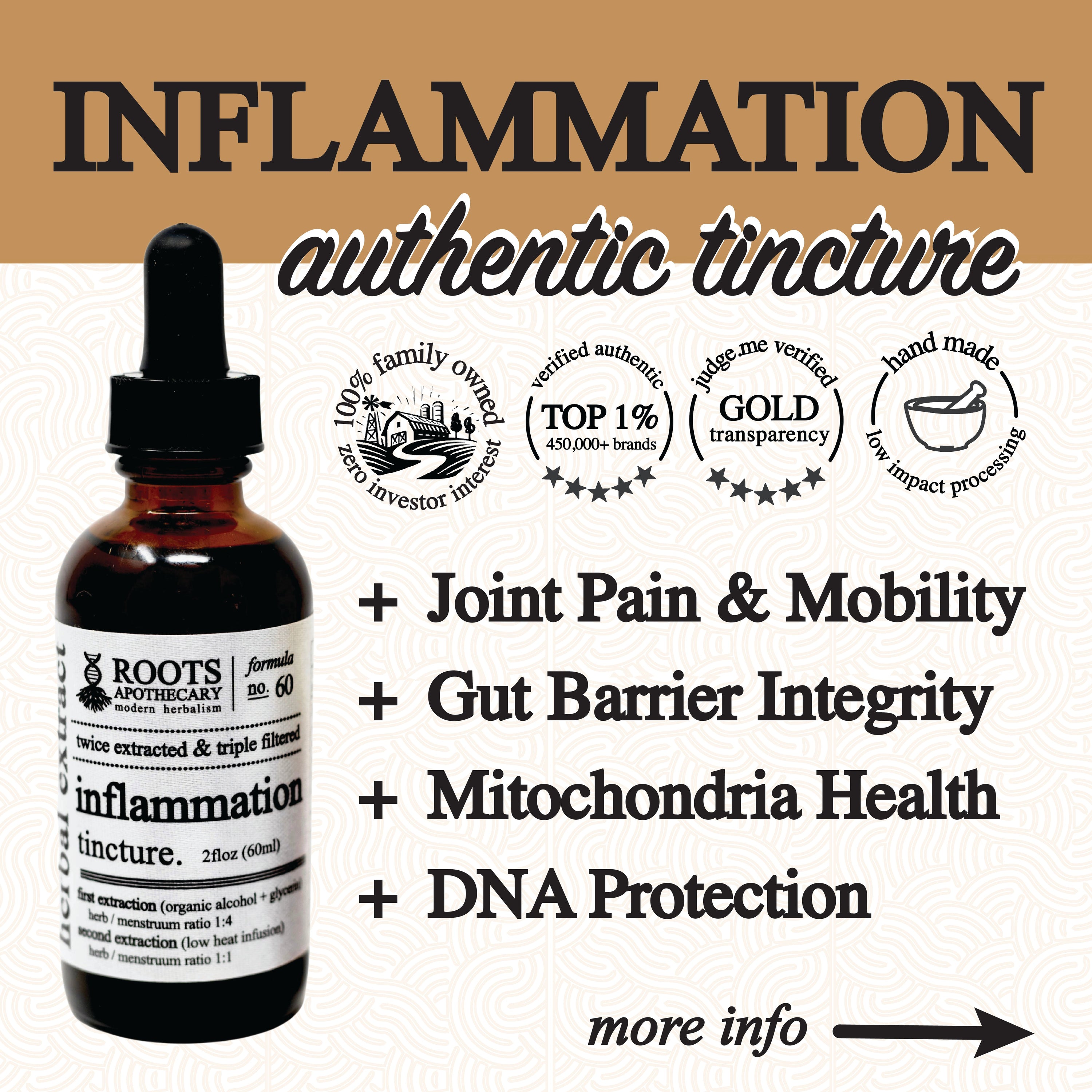 Turmeric, Ginger & Nettle Botanical Tincture