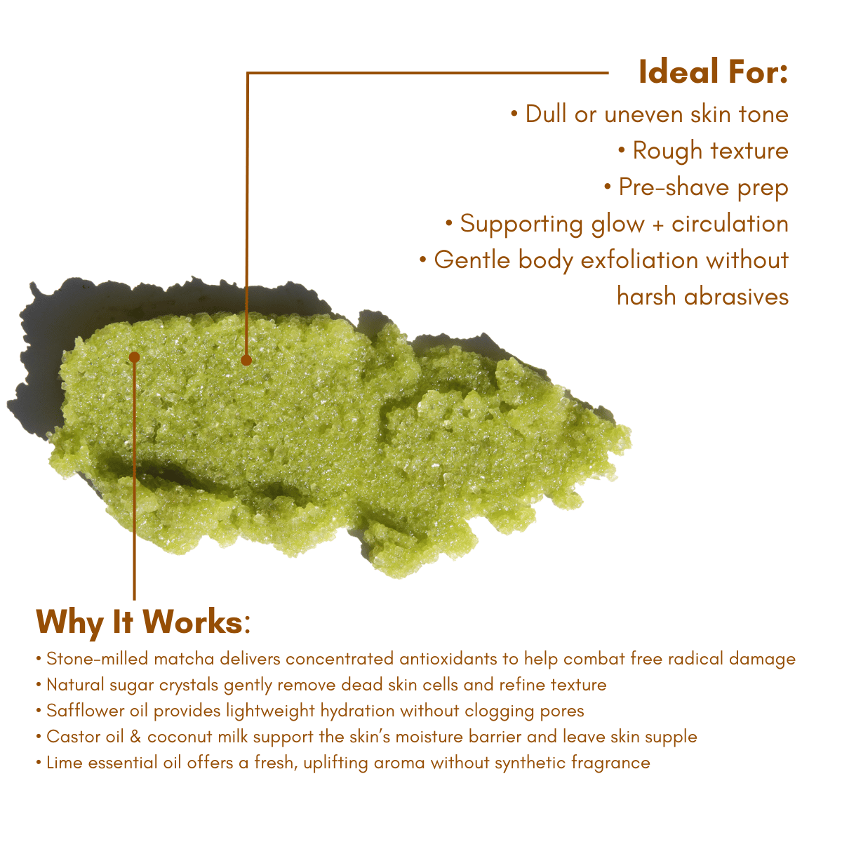 URB APOTHECARY BODY SCRUB Matcha Sugar Scrub