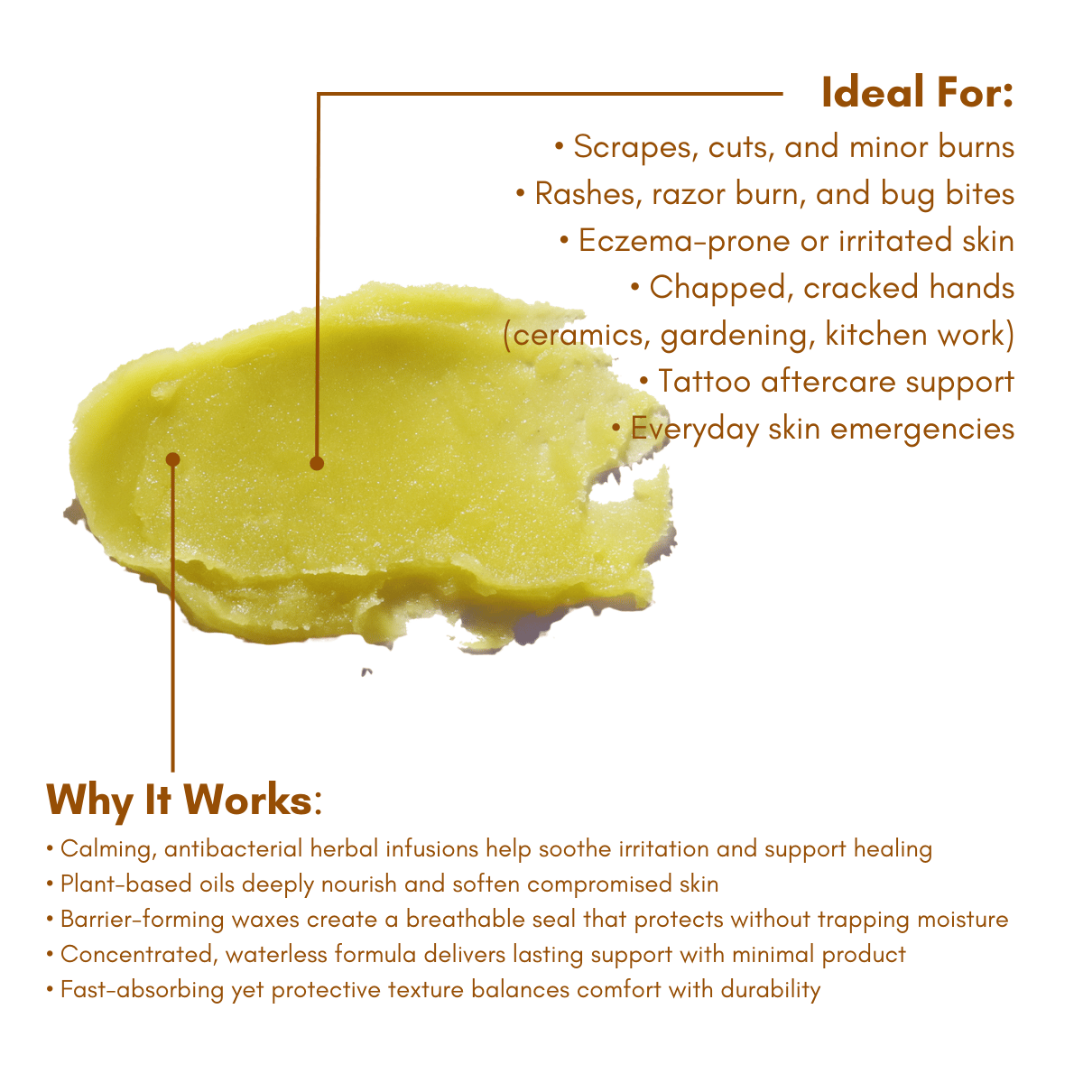 URB APOTHECARY SALVE Repair Salve