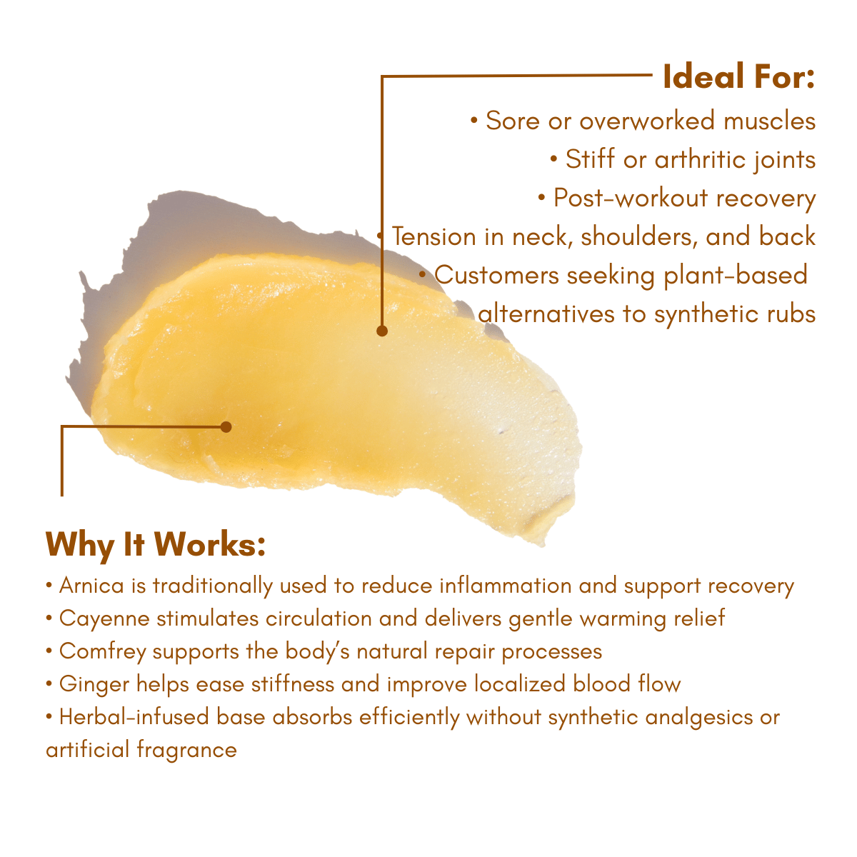 URB APOTHECARY SALVE Muscle Joint Salve
