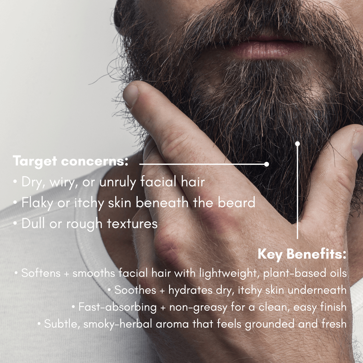 URB APOTHECARY BEARD OIL Beard Oil Original