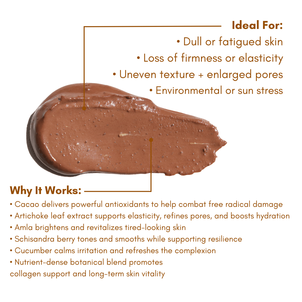 URB APOTHECARY FACE MASK Artichoke Cacao Mask | Experience Samples