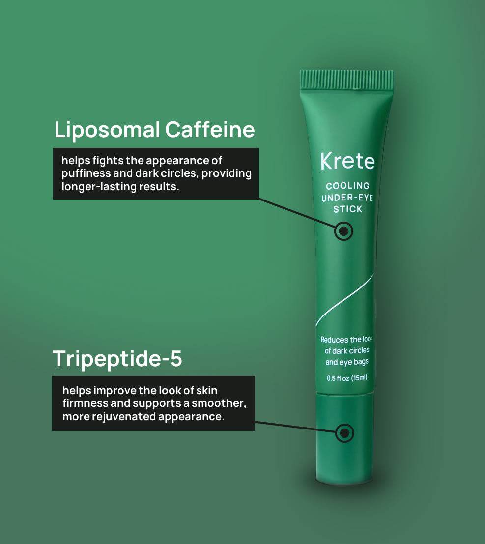 The Men's Skincare System - My American Goods