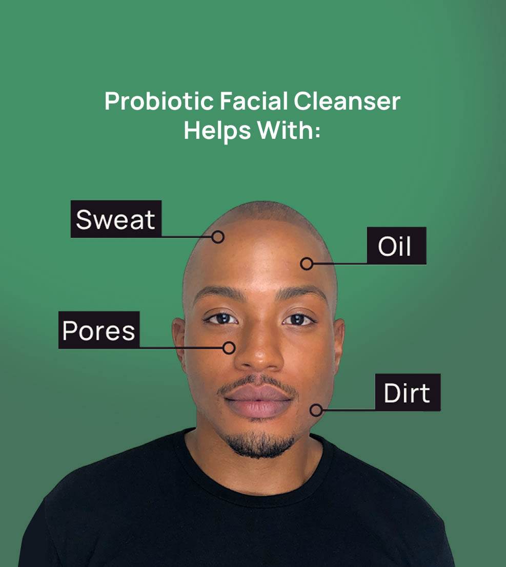 The Men's Skincare System - My American Goods