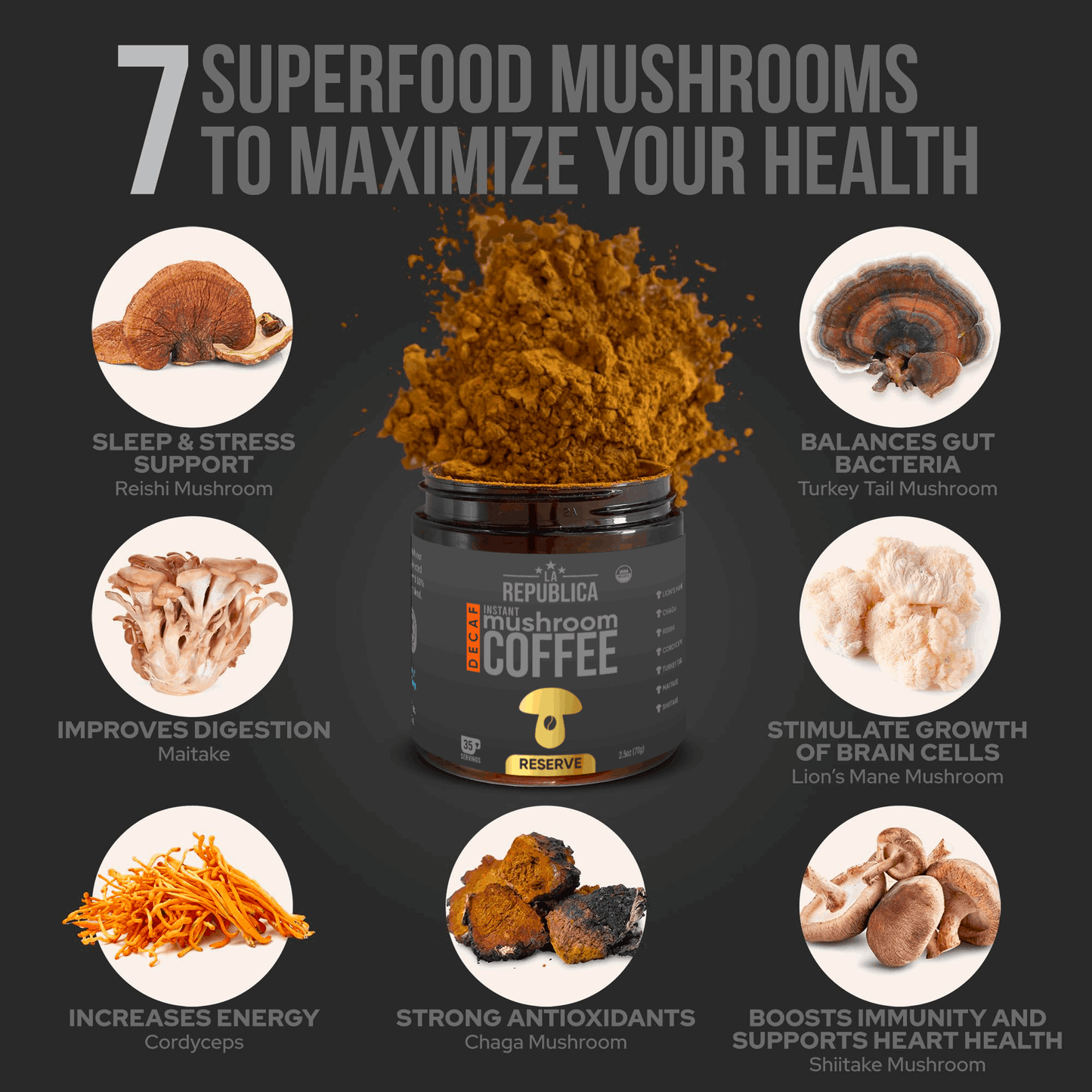 DECAF Reserve Mushroom Coffee - My American Goods