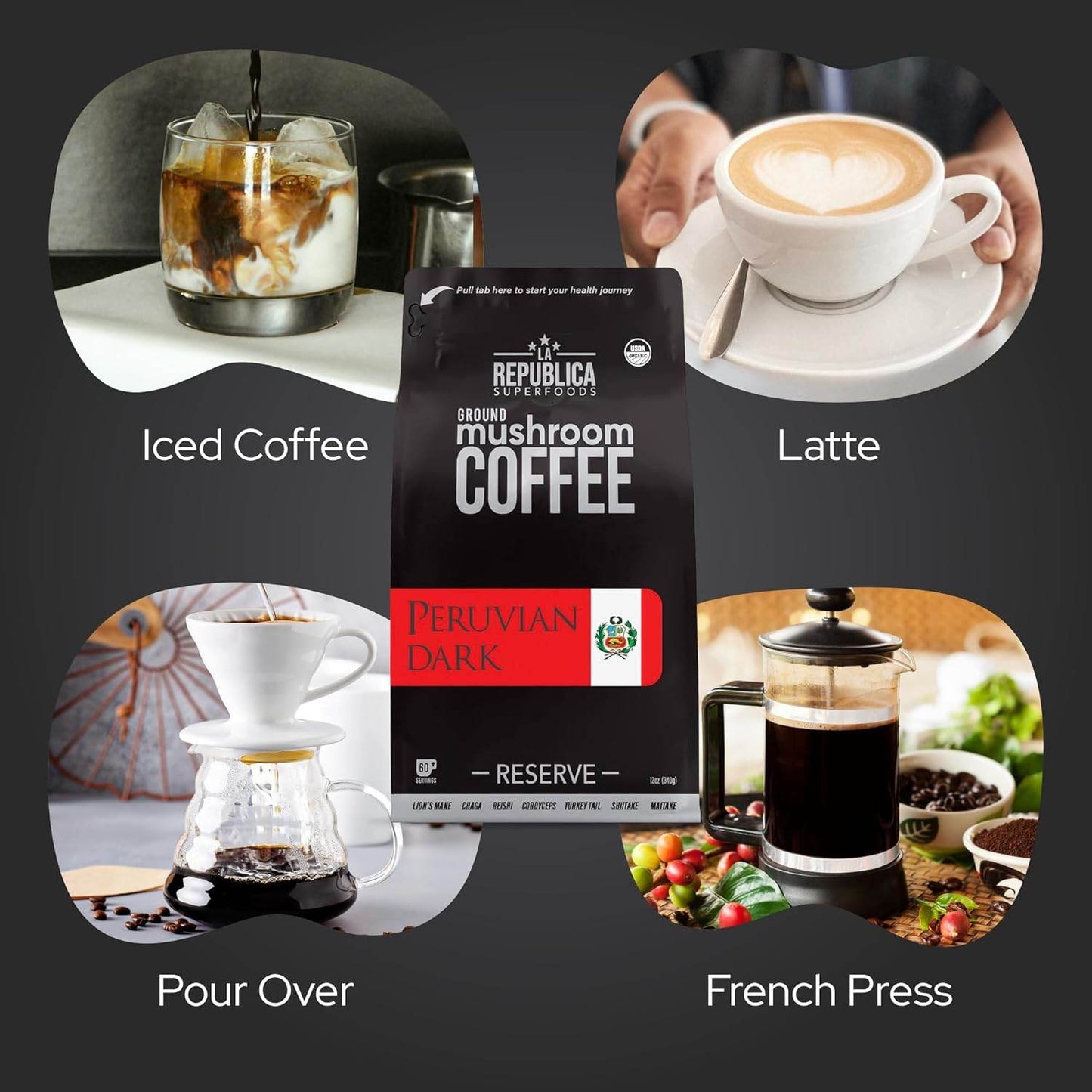 Peruvian Dark Ground RESERVE Mushroom Coffee - My American Goods