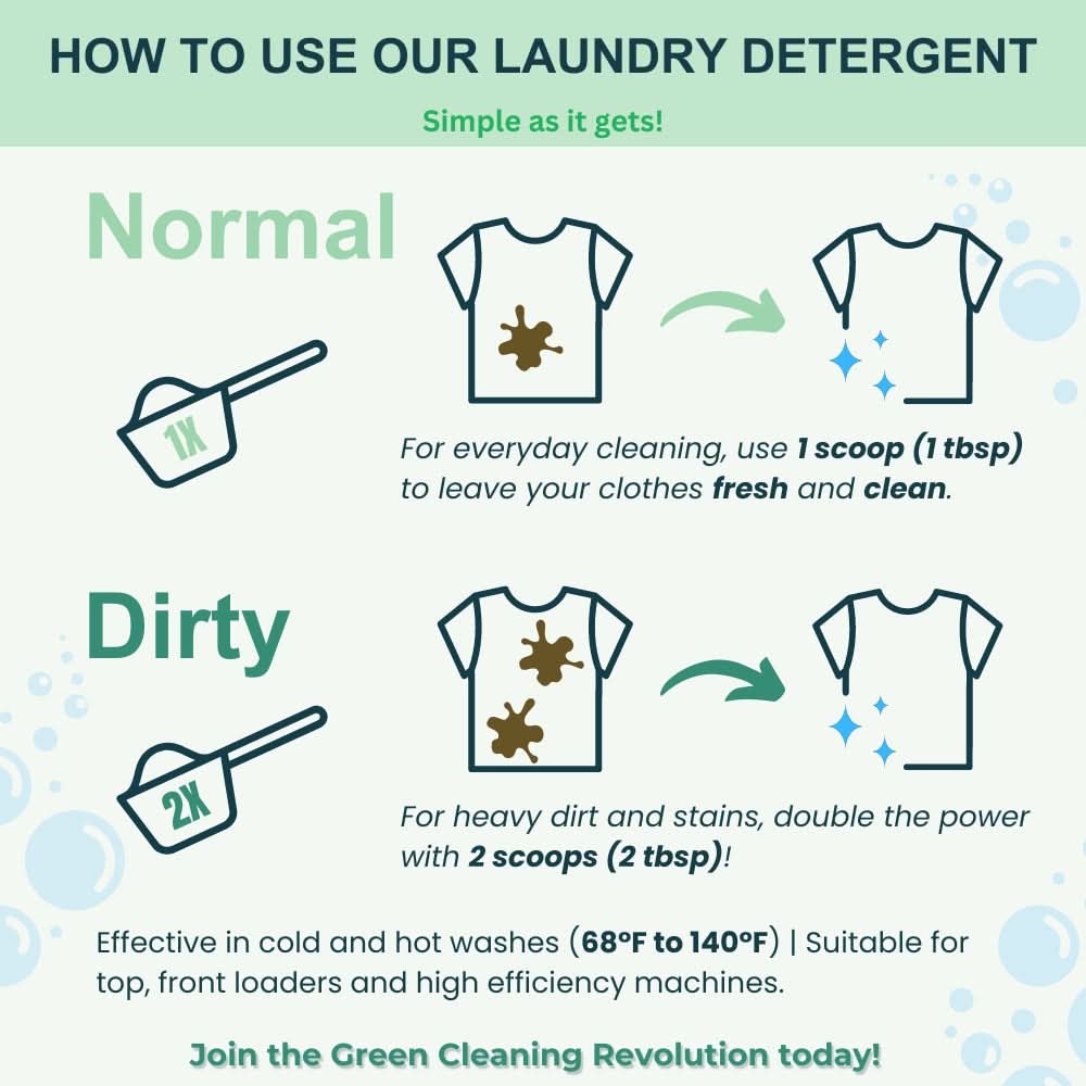 Green Llama Fragrance Free Laundry Detergent Green Llama - Laundry & Dish Tabs Bundle - Year&