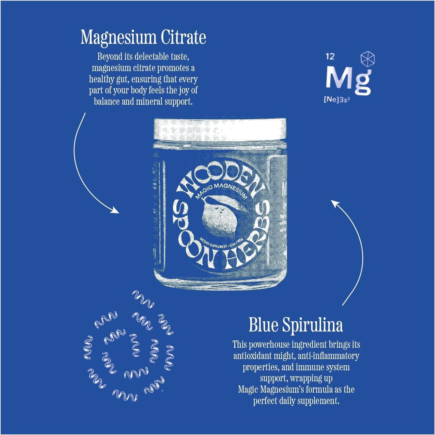 Magic Magnesium - My American Goods