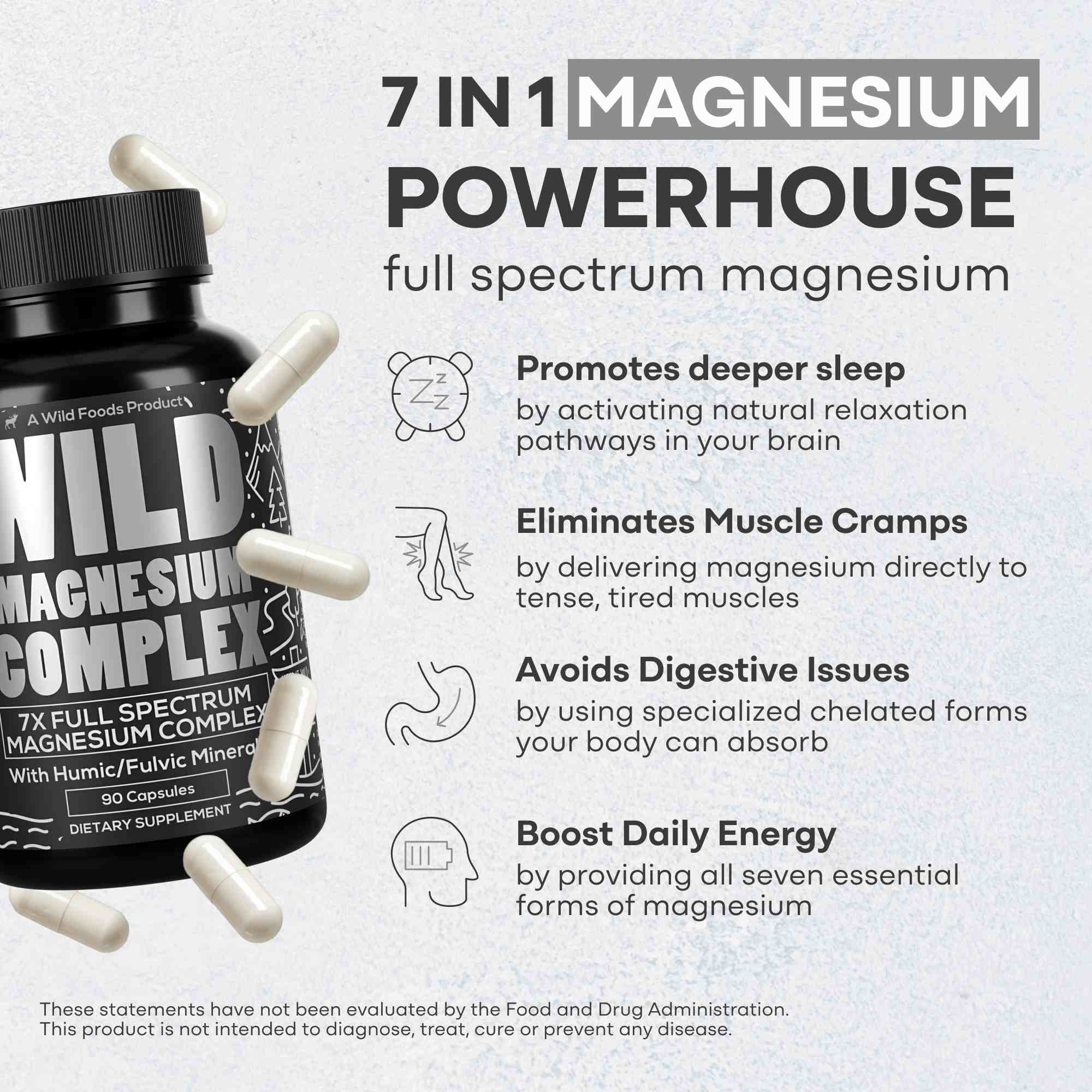 Magnesium Complex | 7-in-1 Complete Spectrum Formula - My American Goods