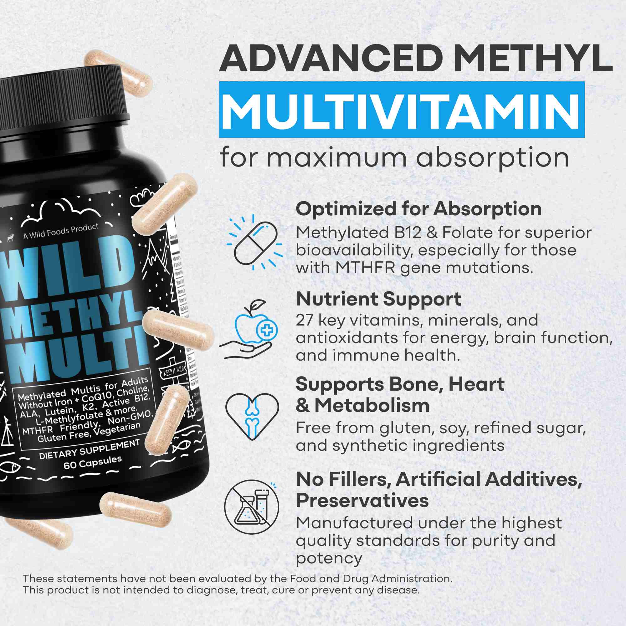 Methylated Whole Food Multivitamin - My American Goods